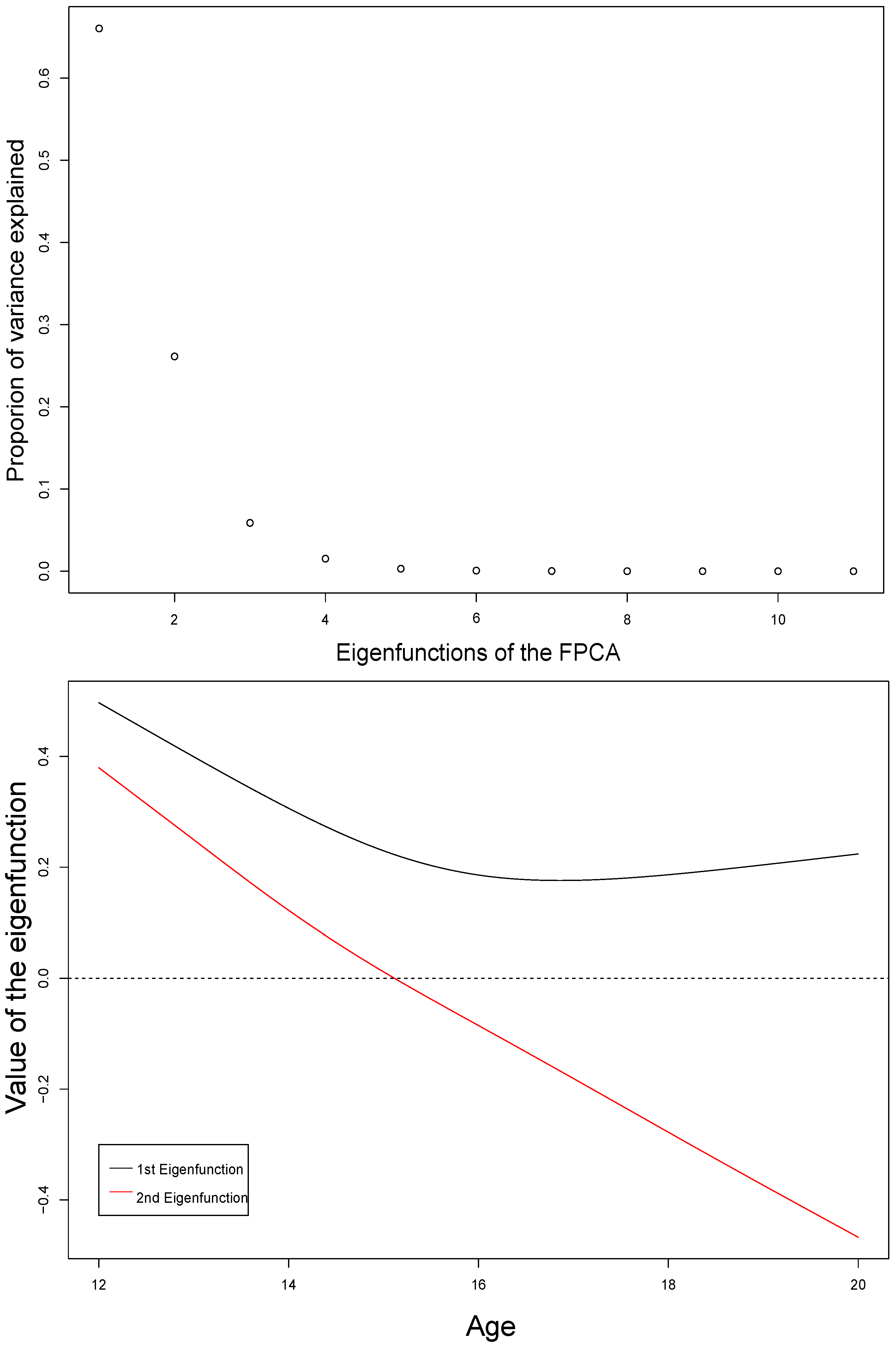 Applsci 08 01766 g0a1 Applsci 08 01766 g0a1