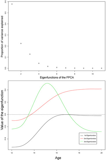 Applsci 08 01766 g0a2