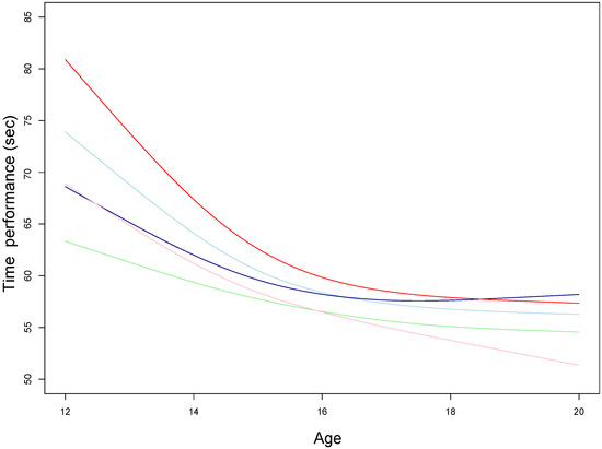 Applsci 08 01766 g0a3