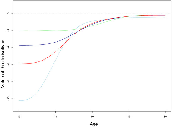 Applsci 08 01766 g0a4