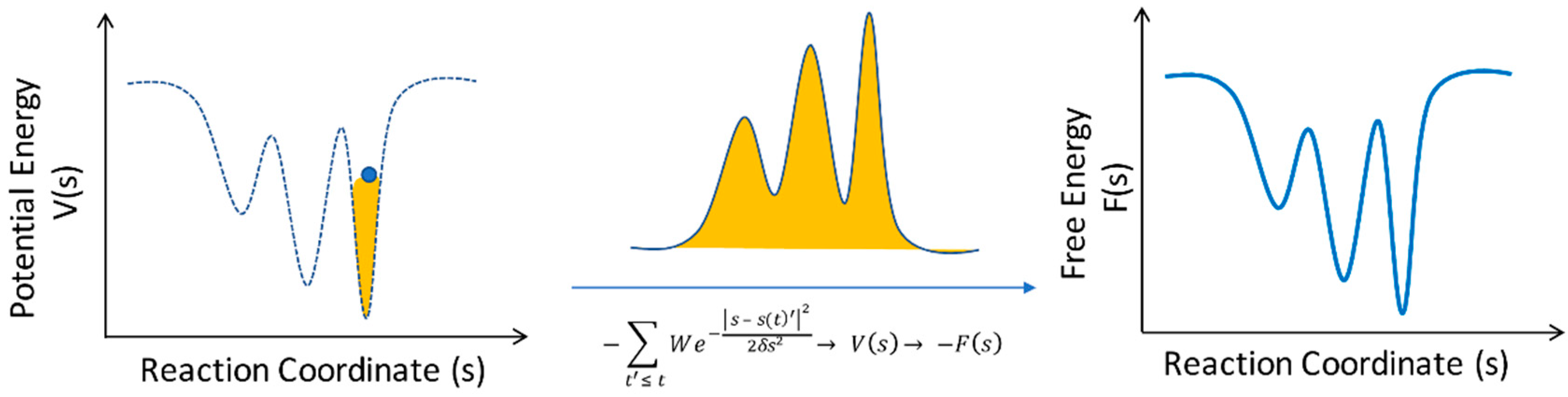 Applsci 08 01767 g002