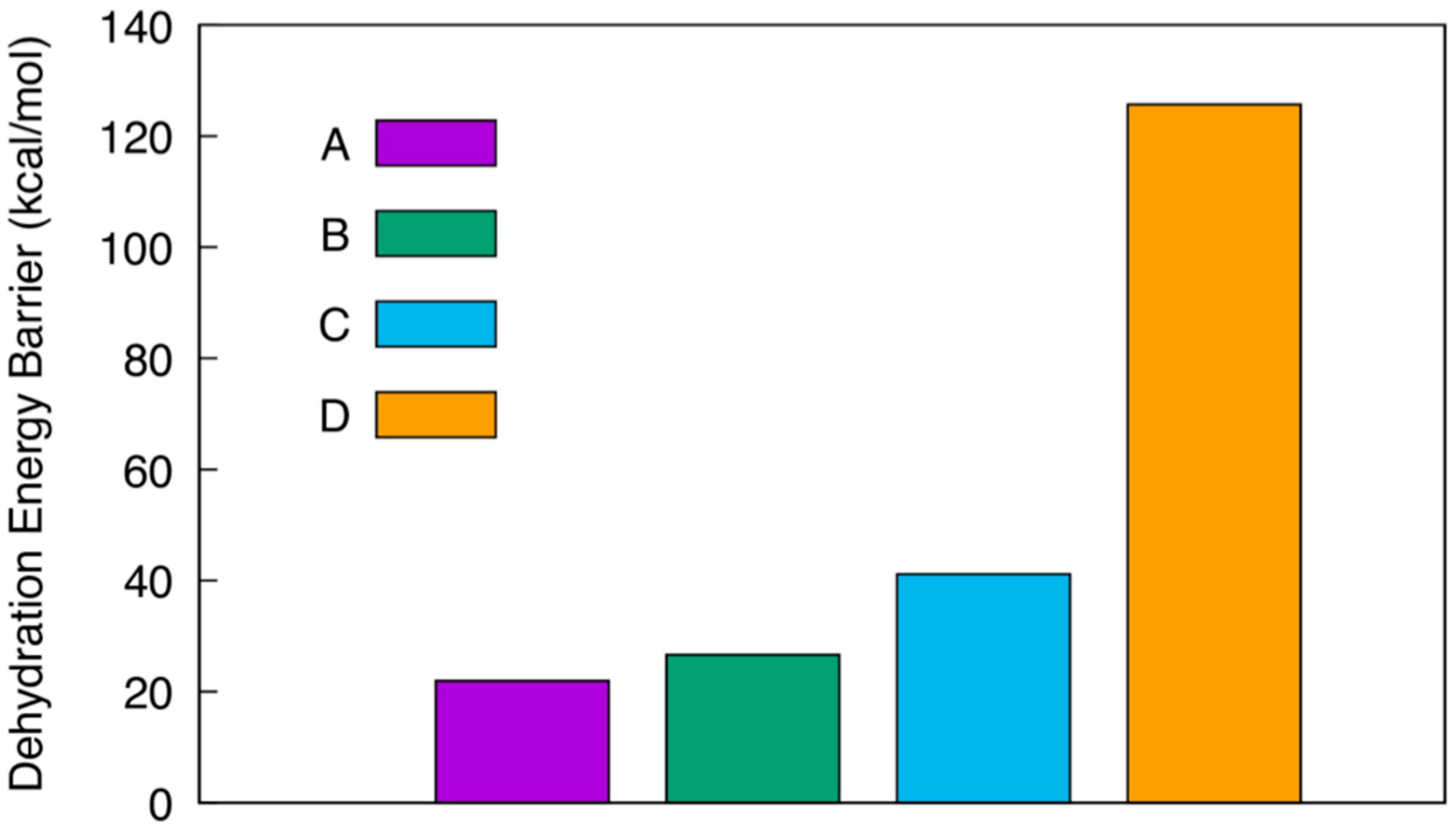 Applsci 08 01767 g003