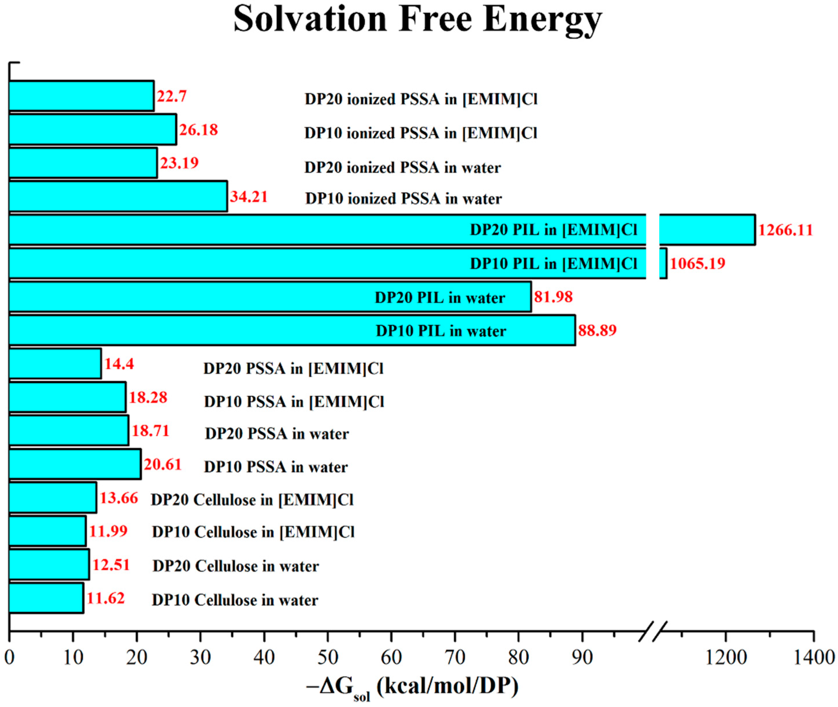 Applsci 08 01767 g004