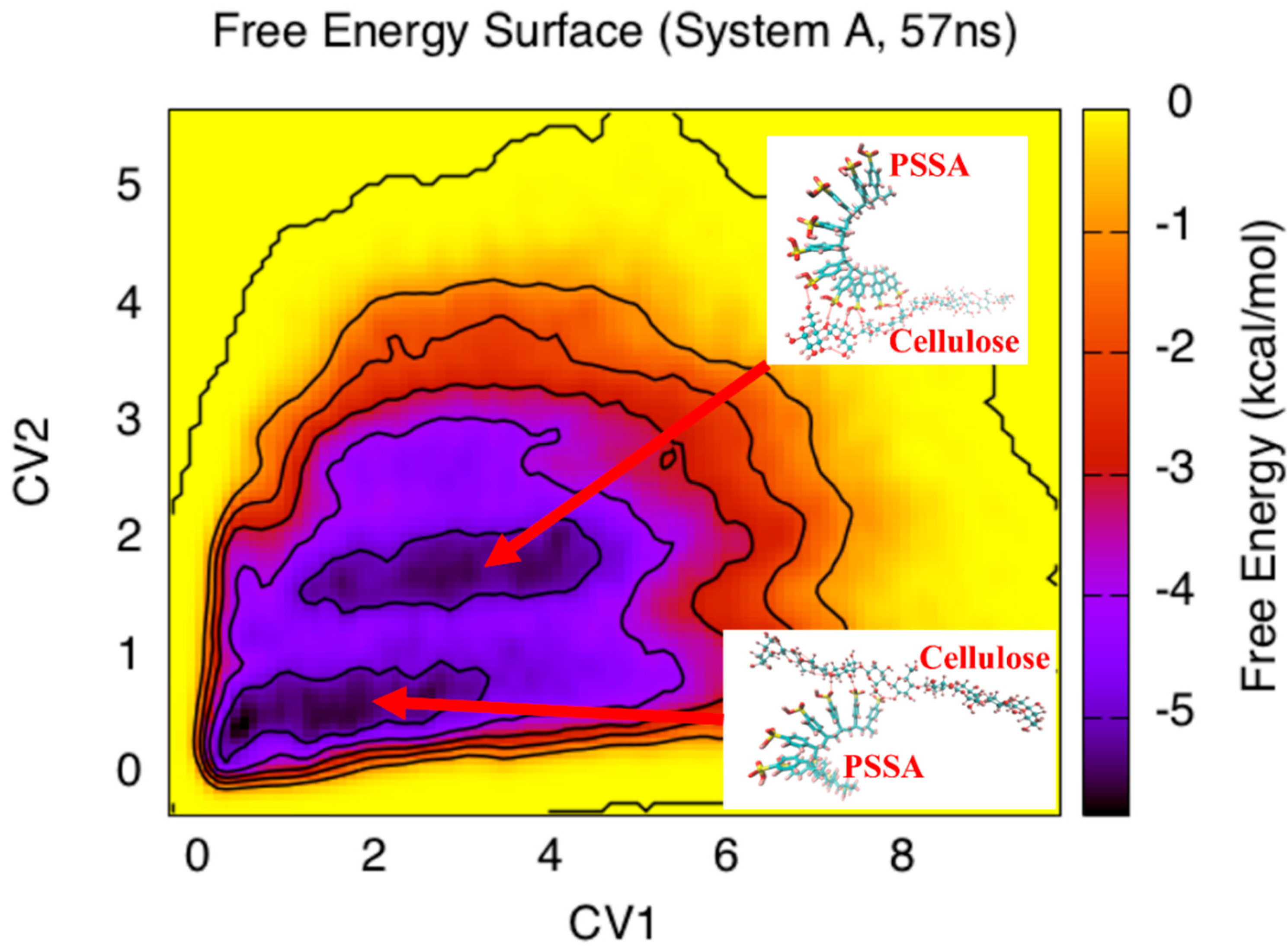 Applsci 08 01767 g005
