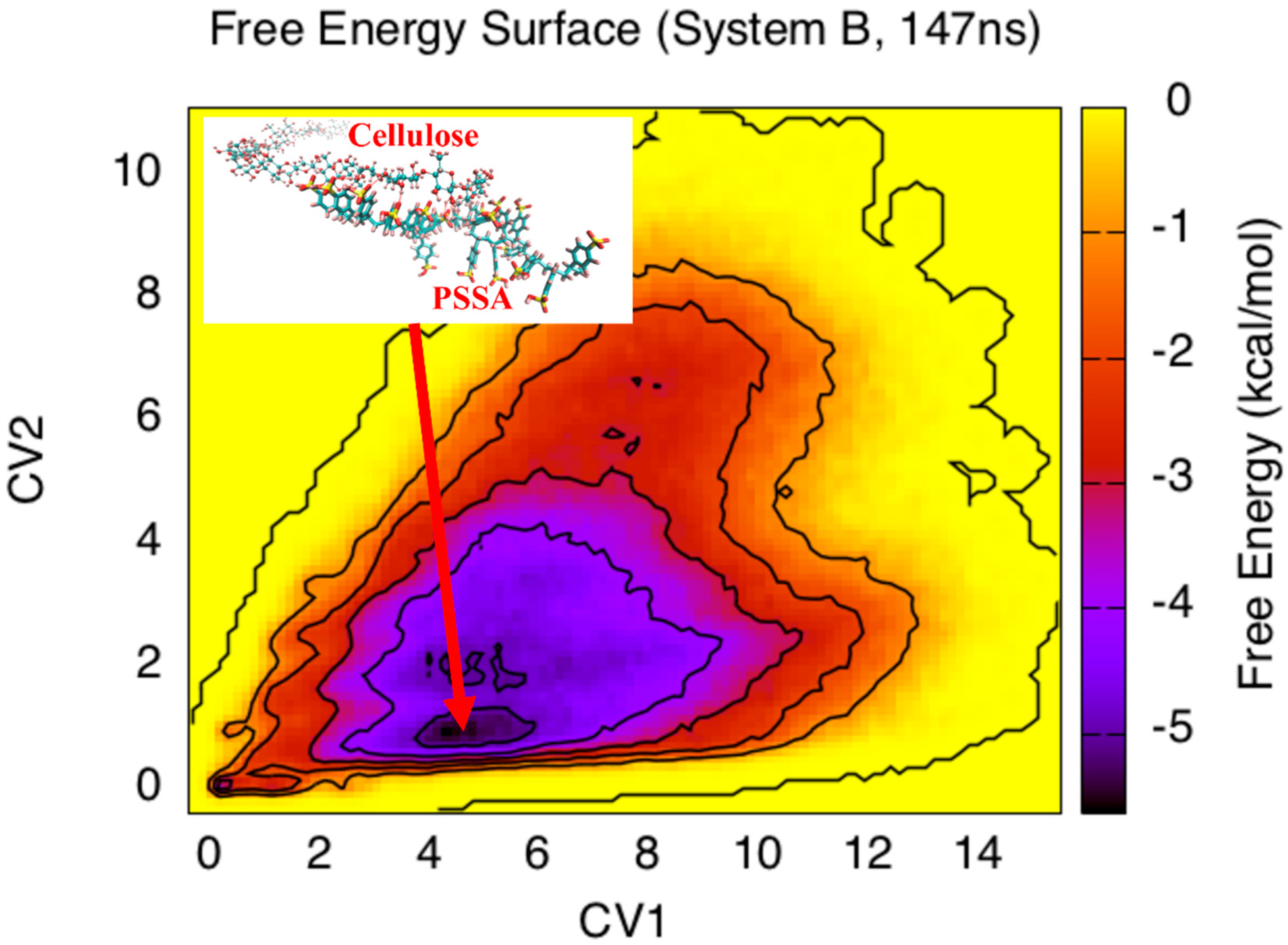 Applsci 08 01767 g006