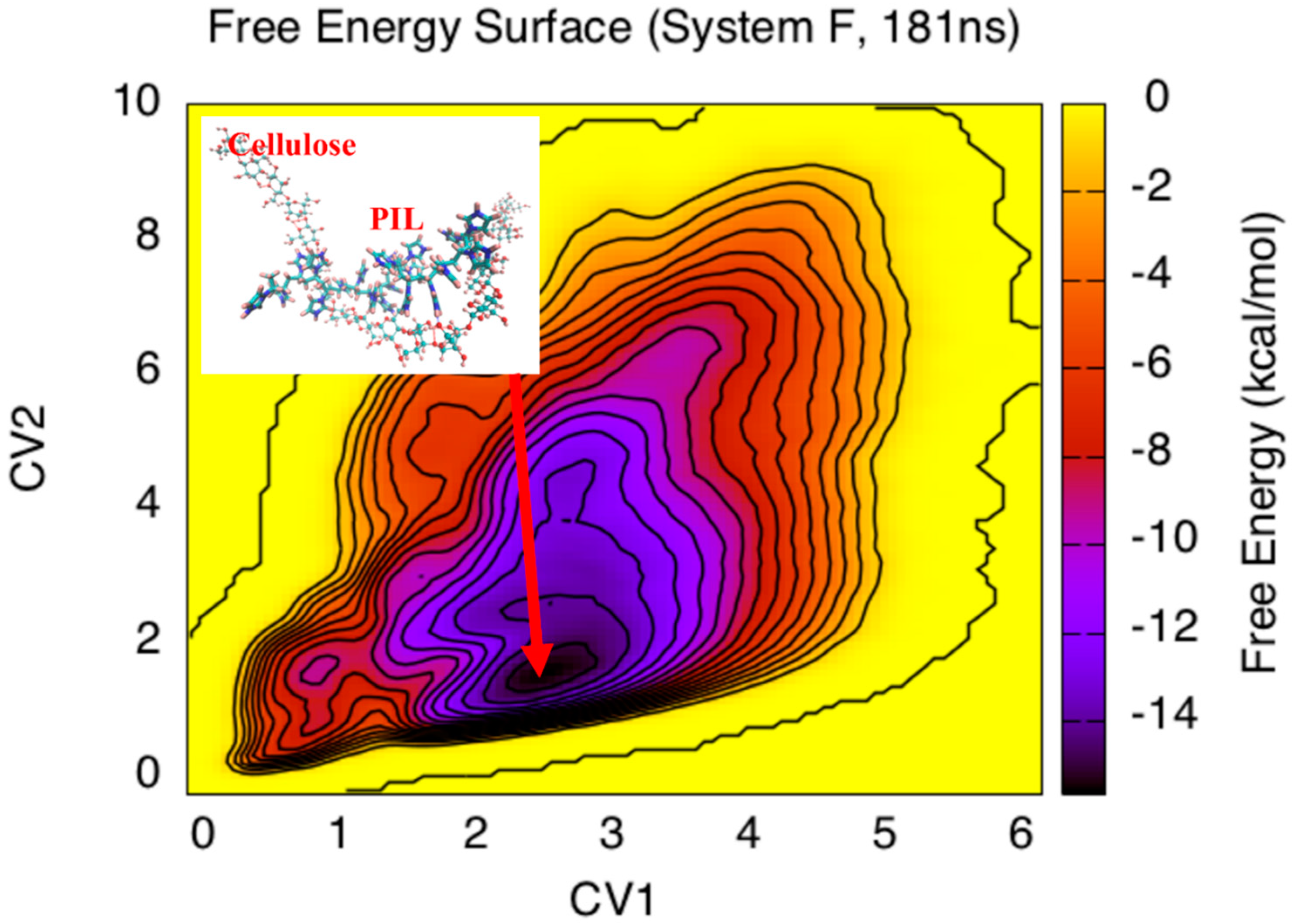 Applsci 08 01767 g010