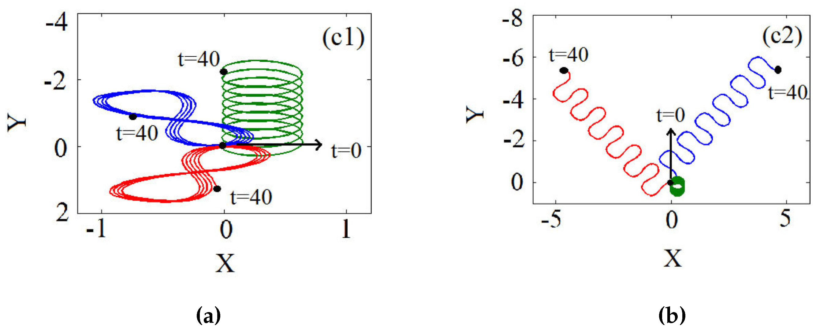 Applsci 08 01771 g004 Applsci 08 01771 g004