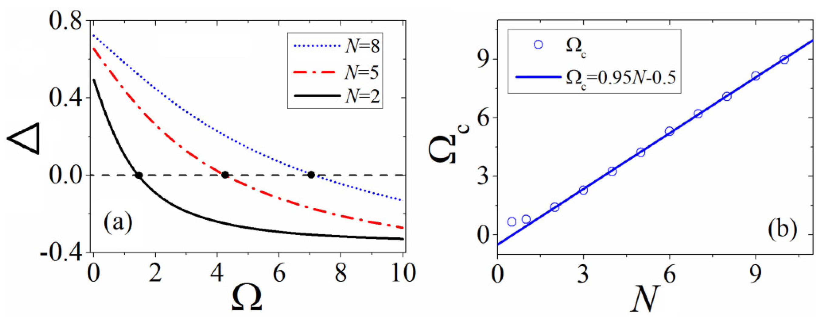 Applsci 08 01771 g006 Applsci 08 01771 g006