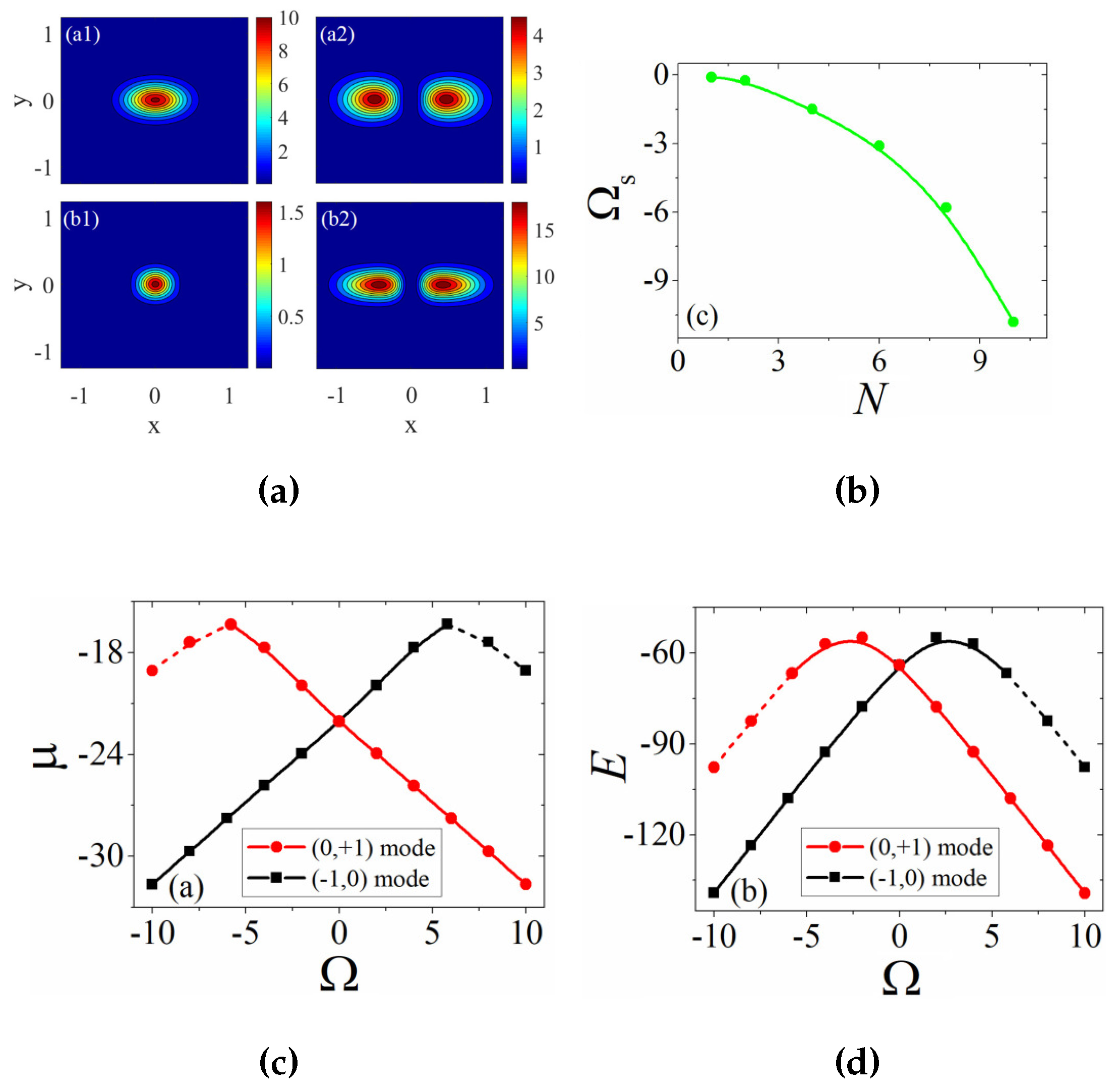 Applsci 08 01771 g007 Applsci 08 01771 g007