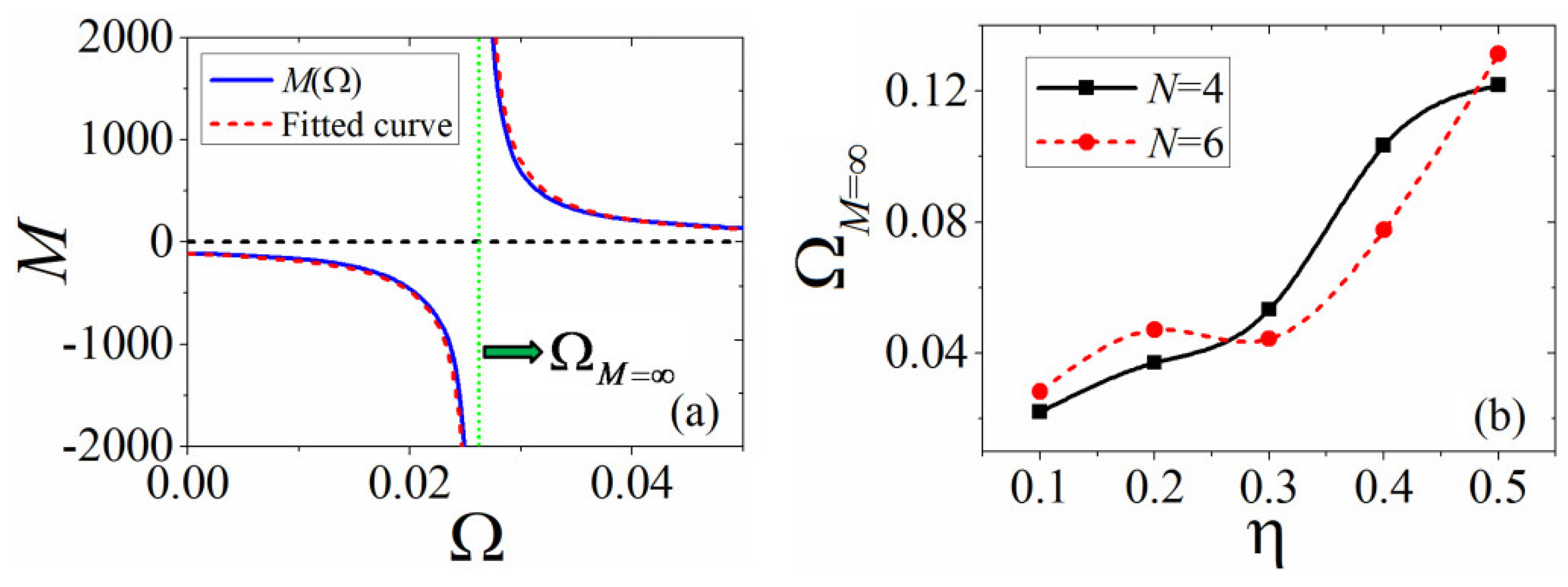 Applsci 08 01771 g008 Applsci 08 01771 g008