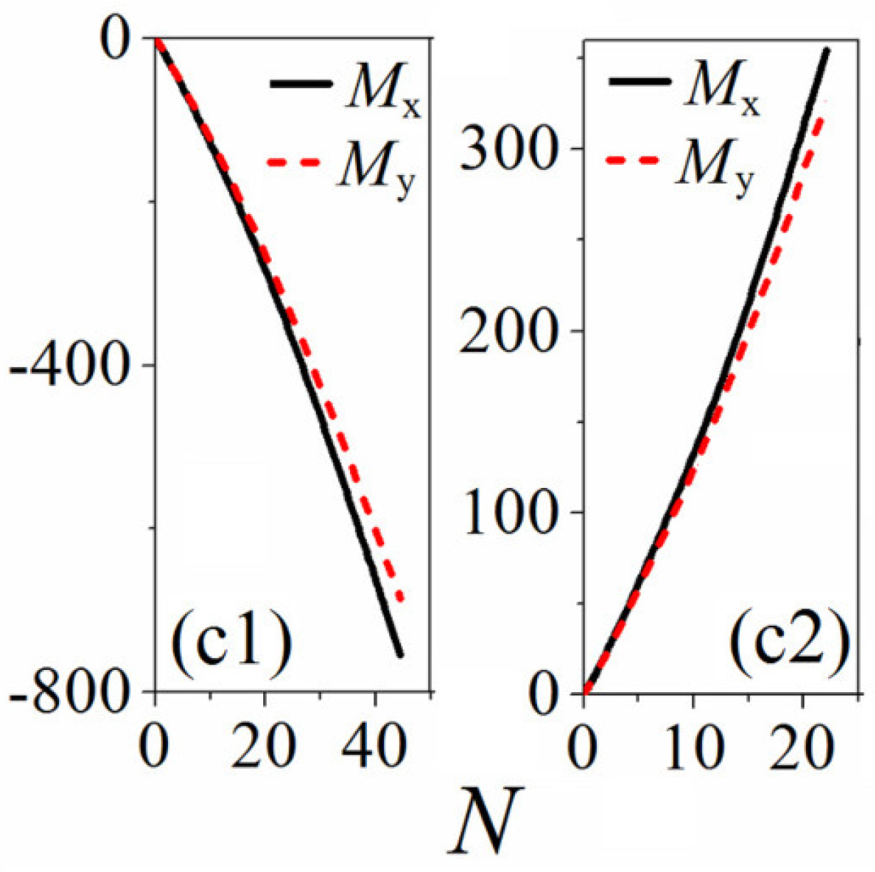 Applsci 08 01771 g010 Applsci 08 01771 g010