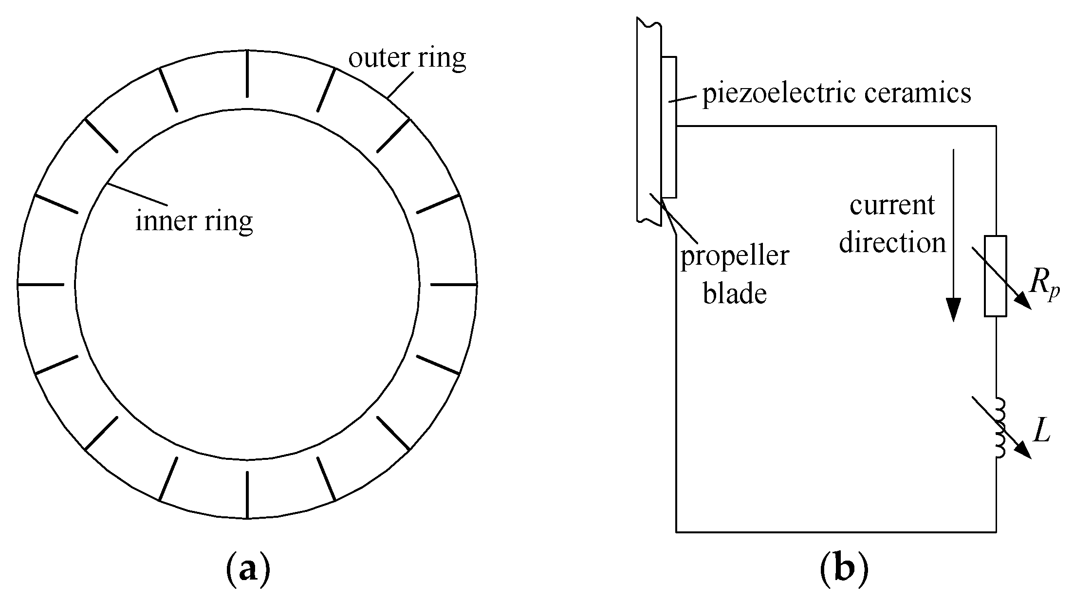 Applsci 08 01774 g002