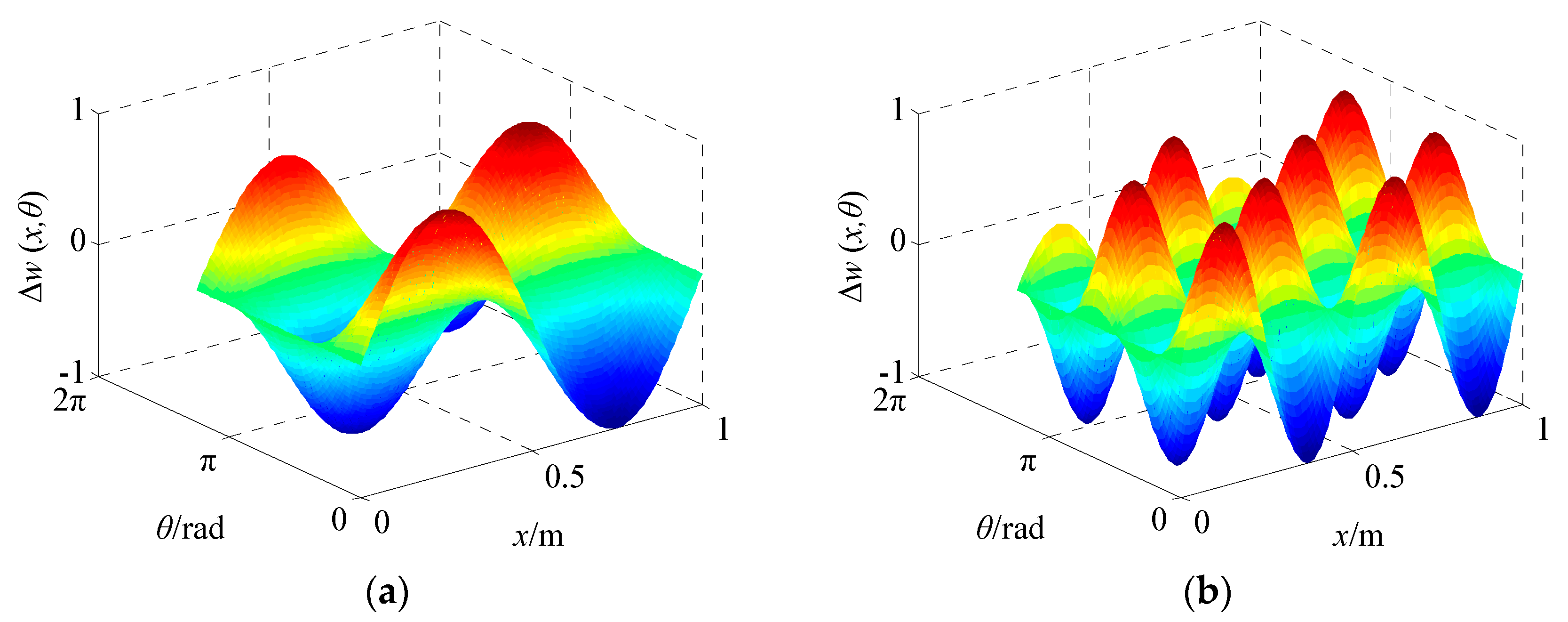 Applsci 08 01774 g005