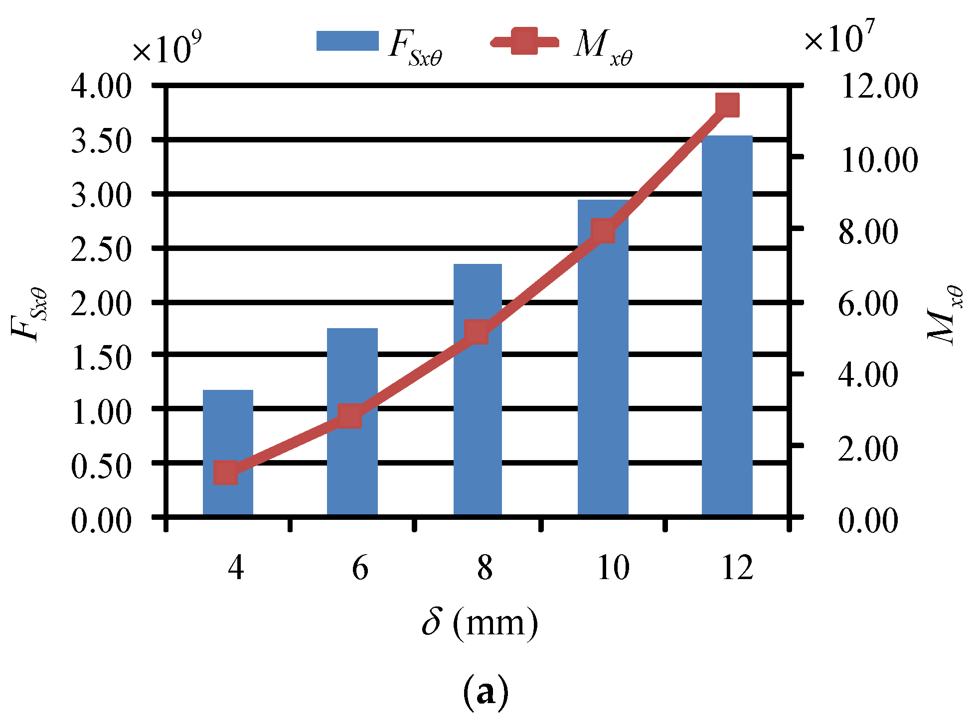 Applsci 08 01774 g008a