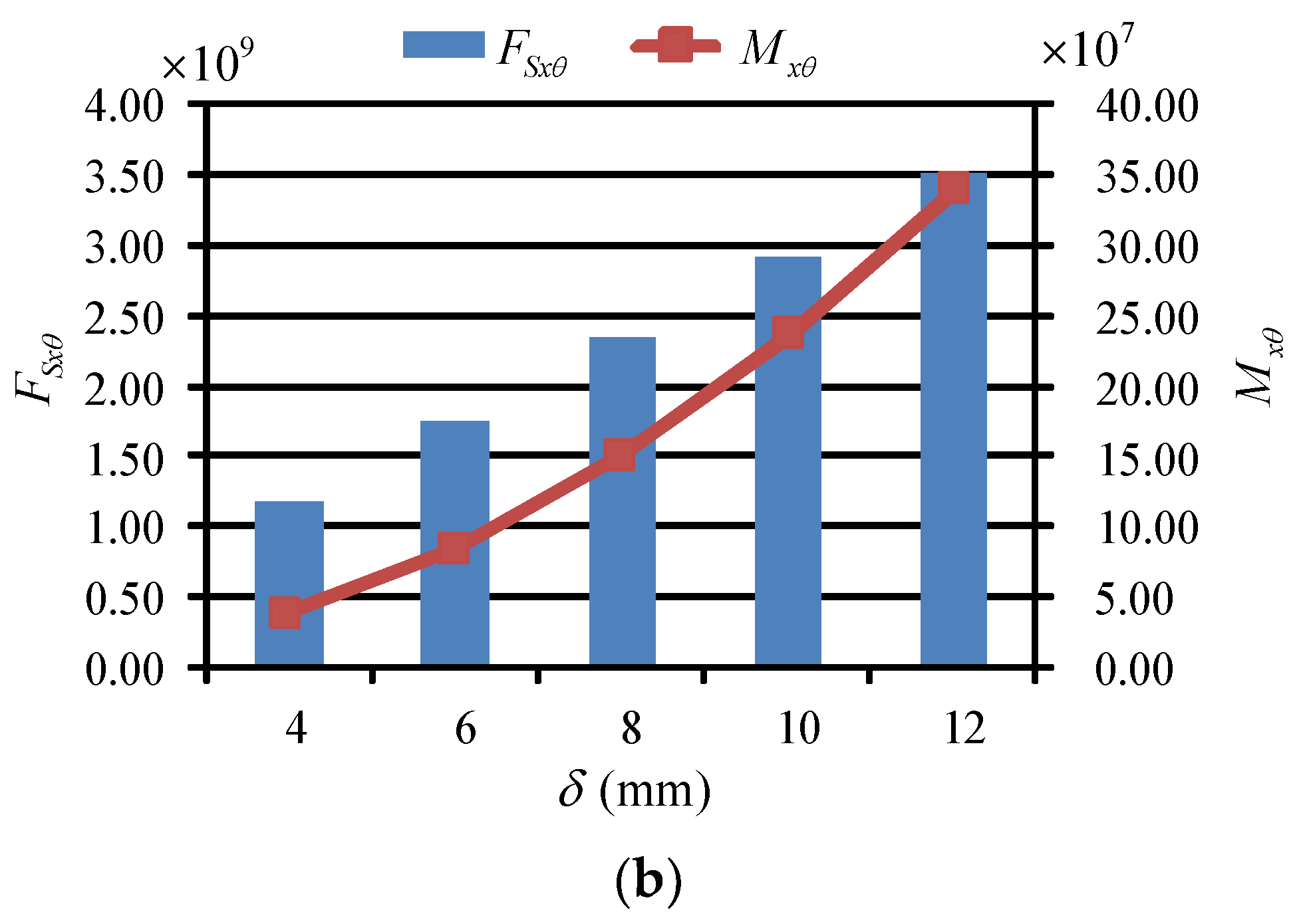 Applsci 08 01774 g008b