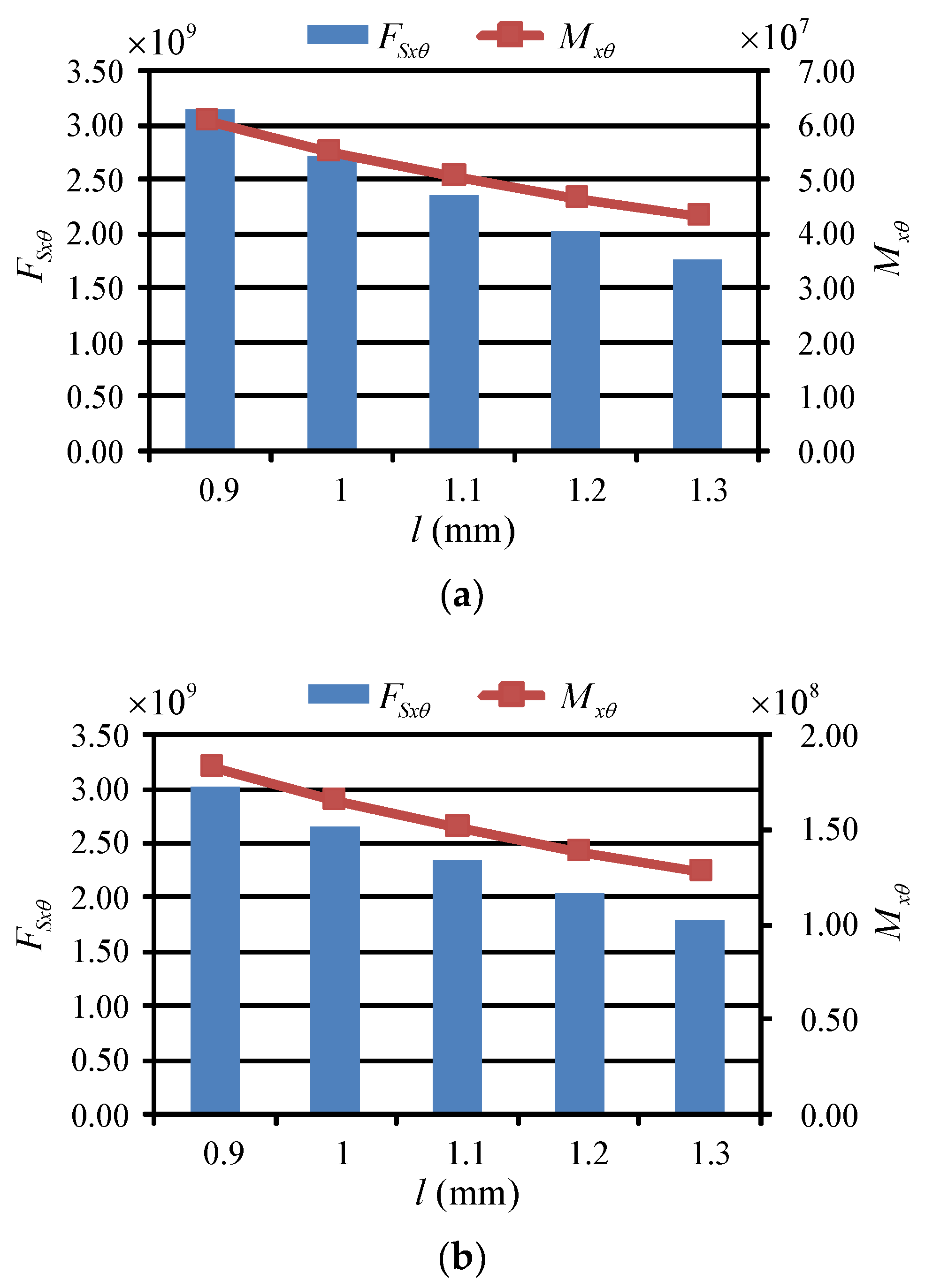 Applsci 08 01774 g010