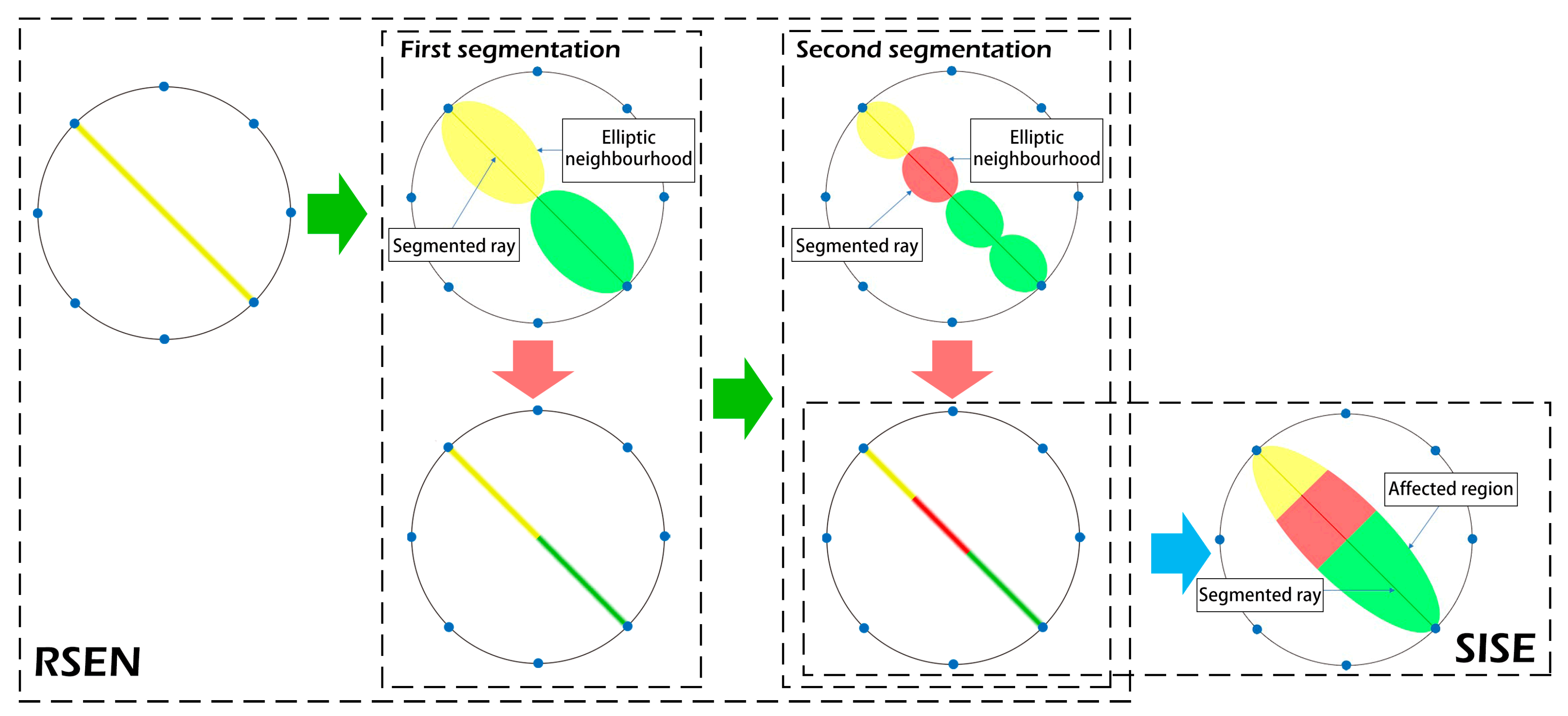 Applsci 08 01778 g002