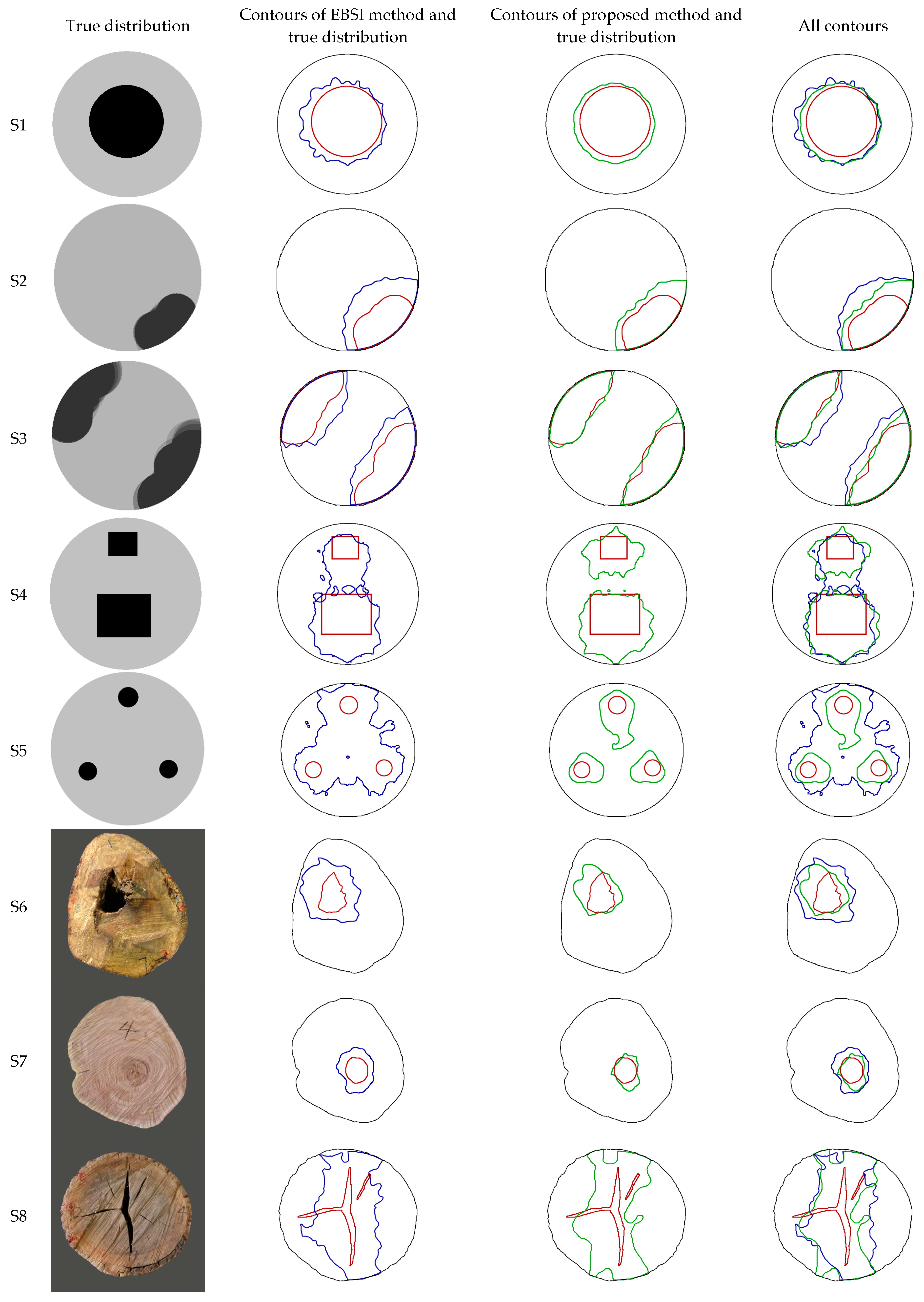 Applsci 08 01778 g012