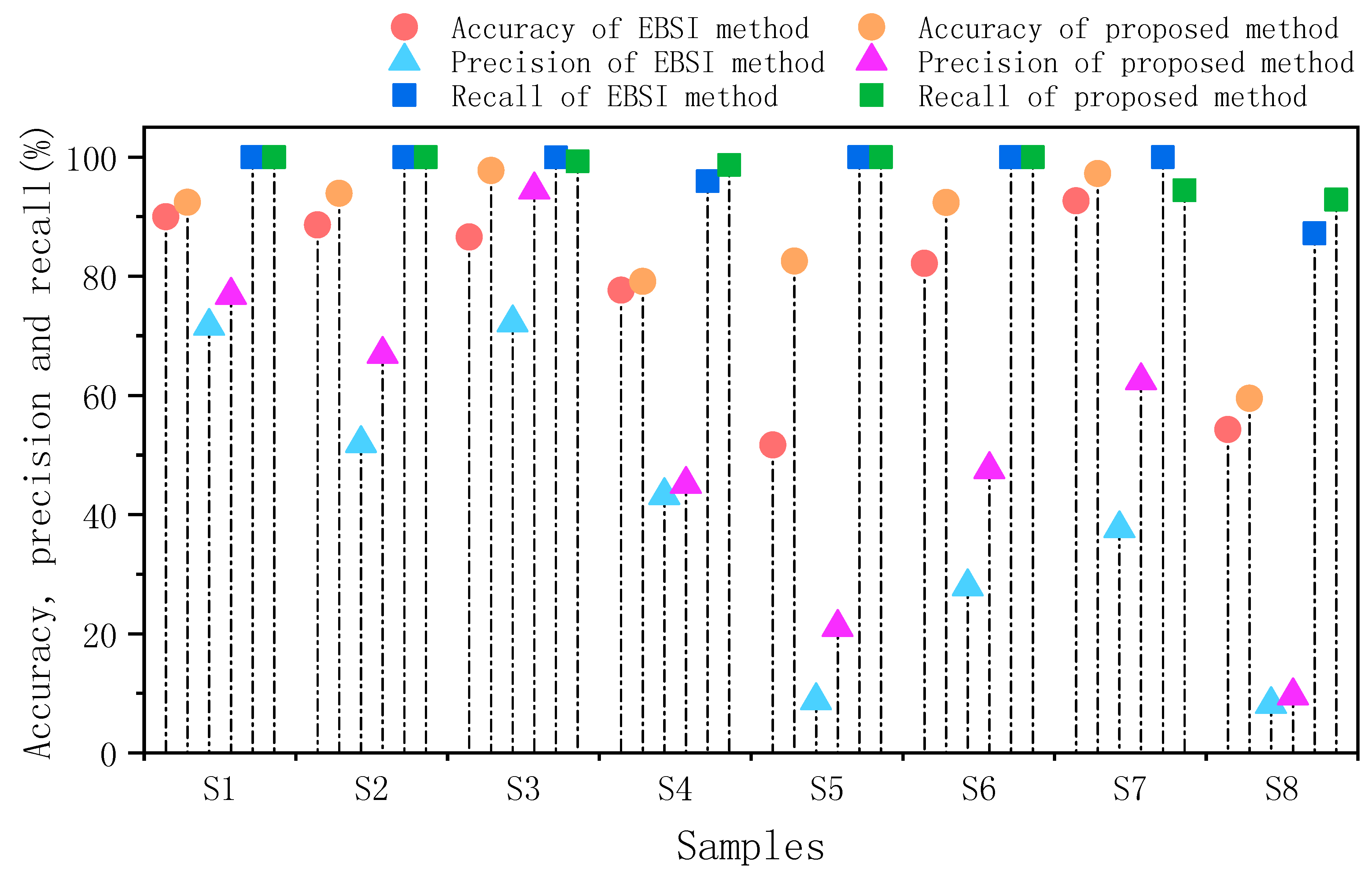 Applsci 08 01778 g014
