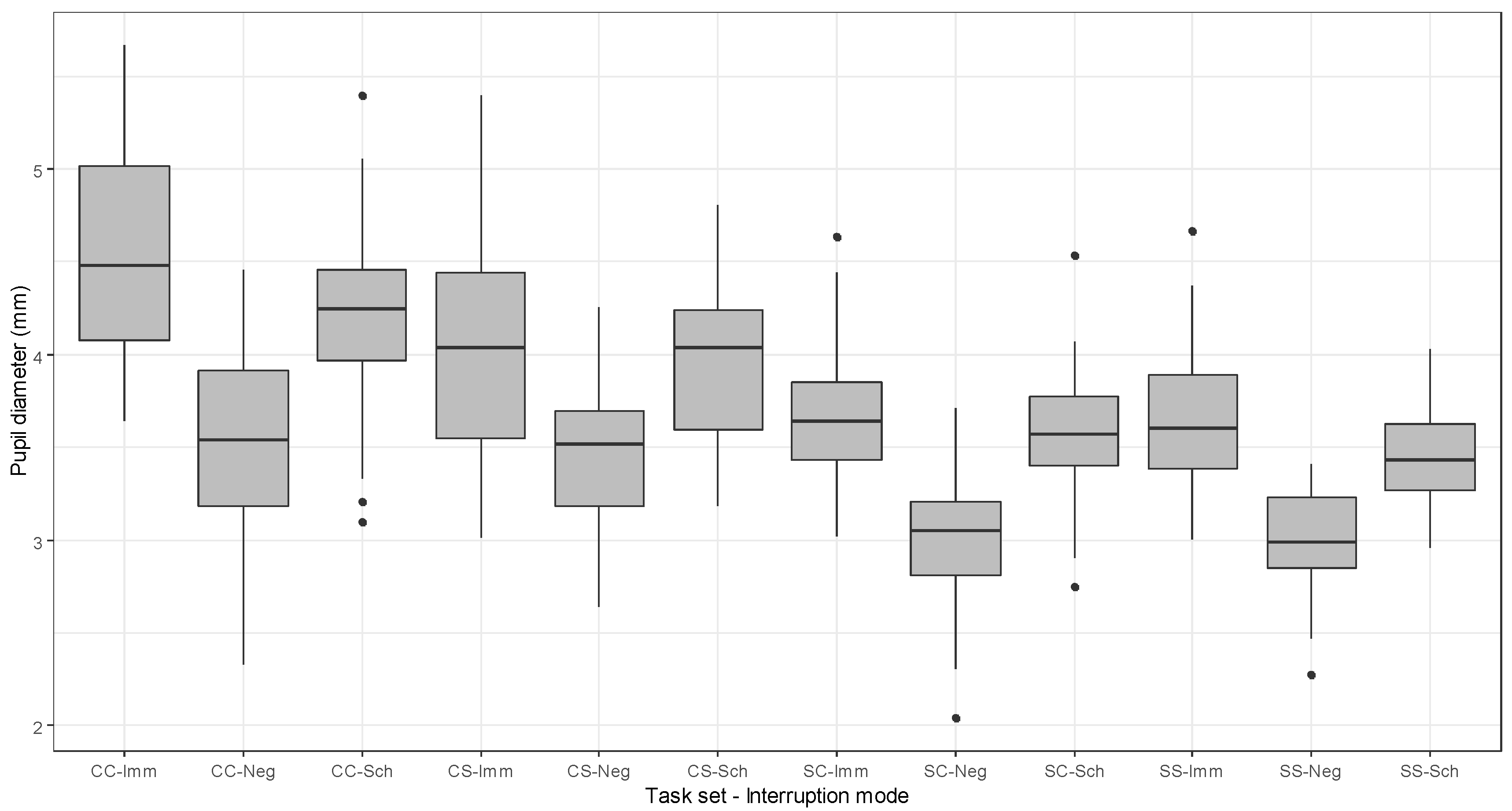 Applsci 08 01780 g004 Applsci 08 01780 g004
