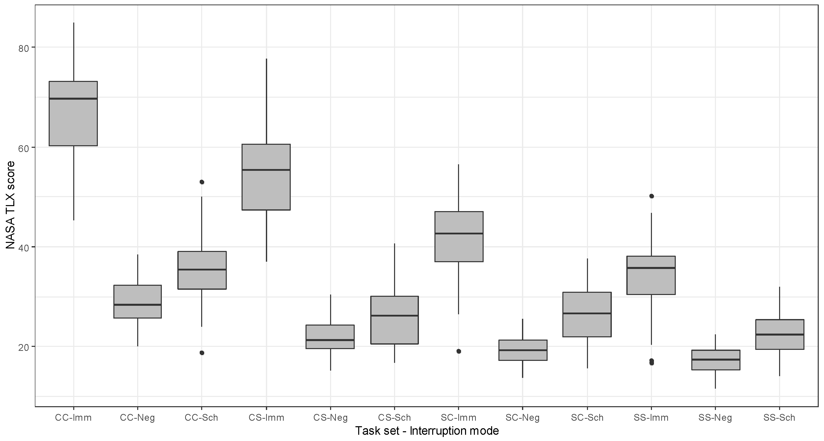 Applsci 08 01780 g005 Applsci 08 01780 g005