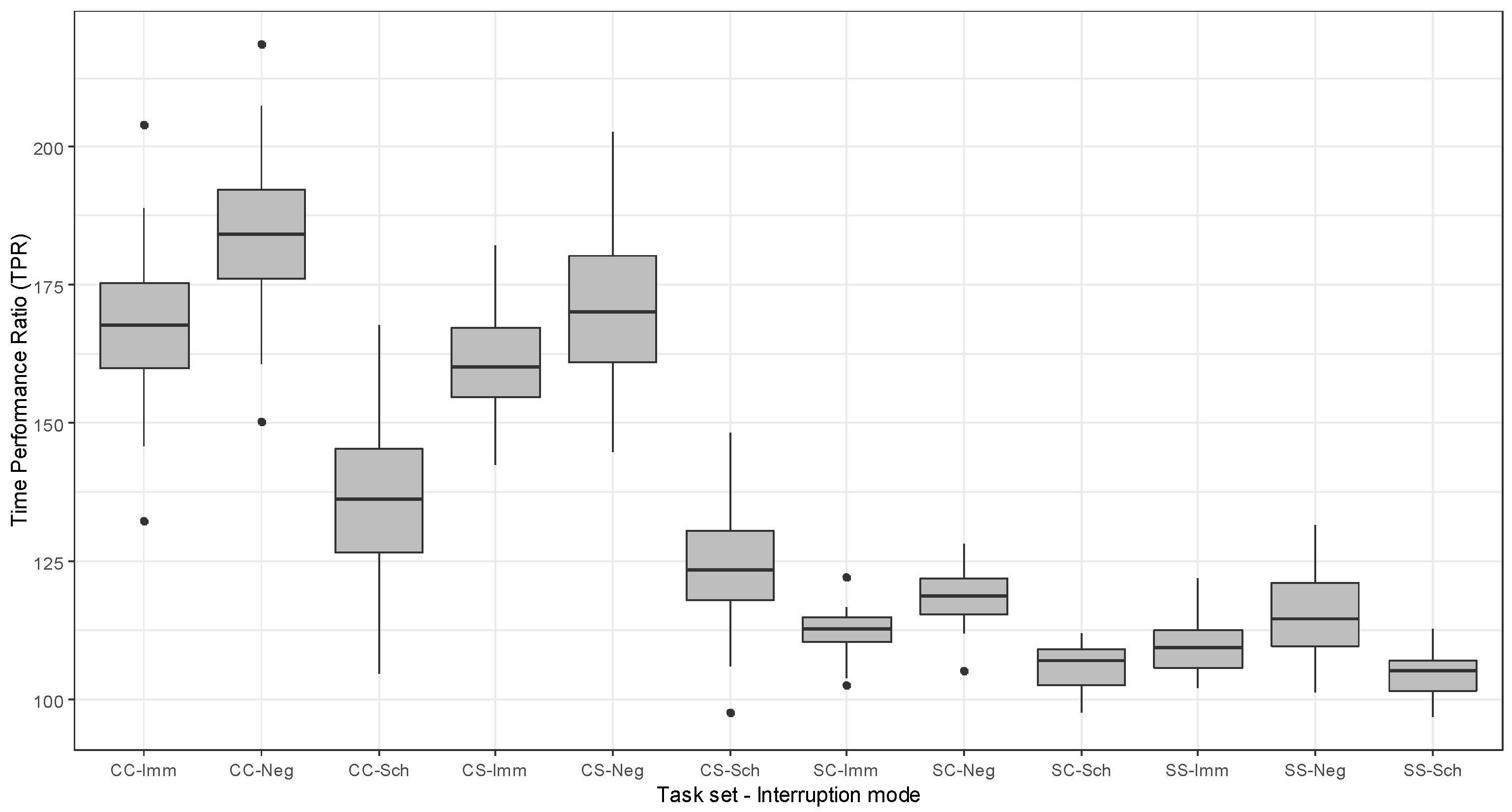 Applsci 08 01780 g006 Applsci 08 01780 g006