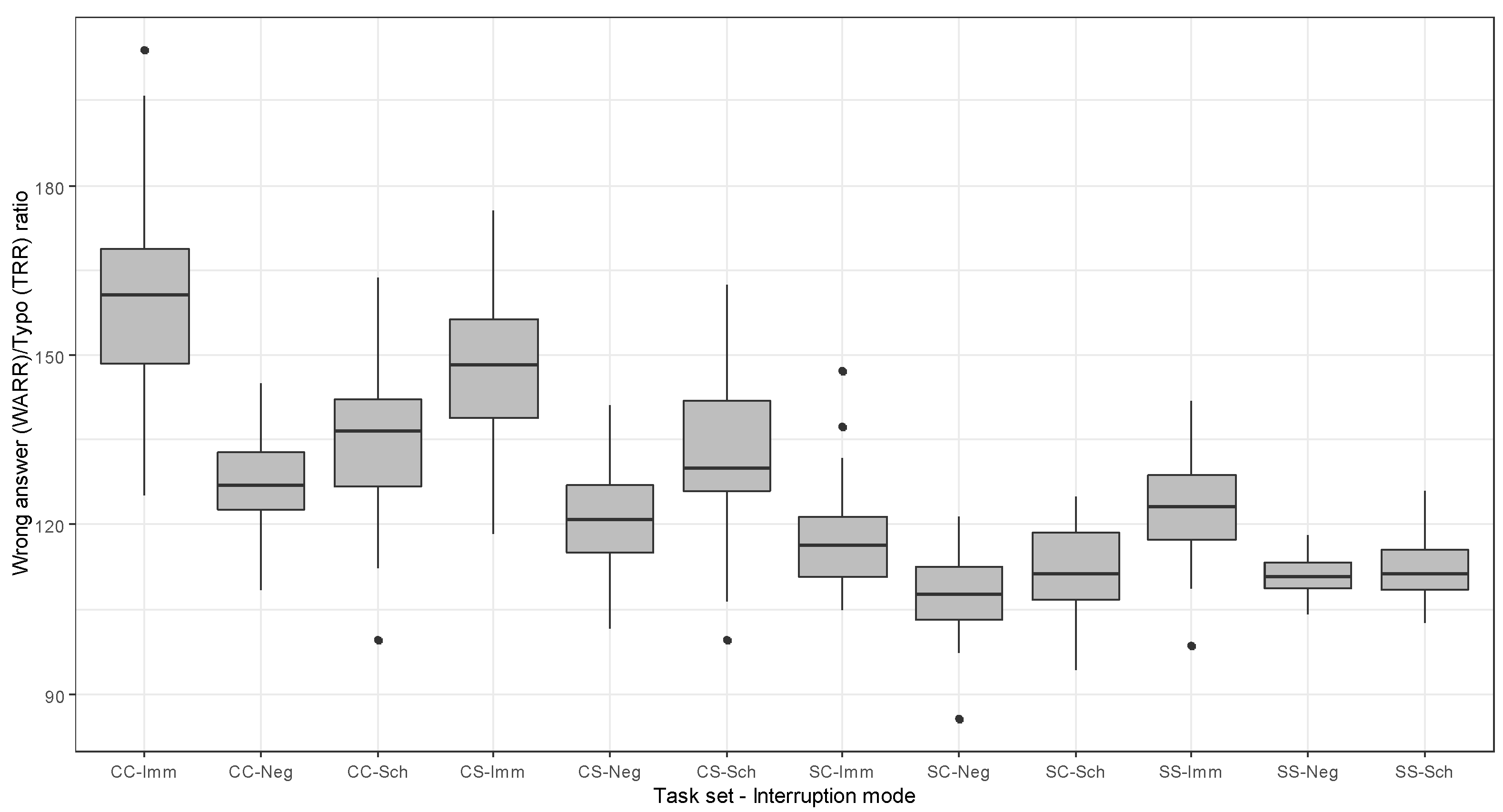 Applsci 08 01780 g007 Applsci 08 01780 g007