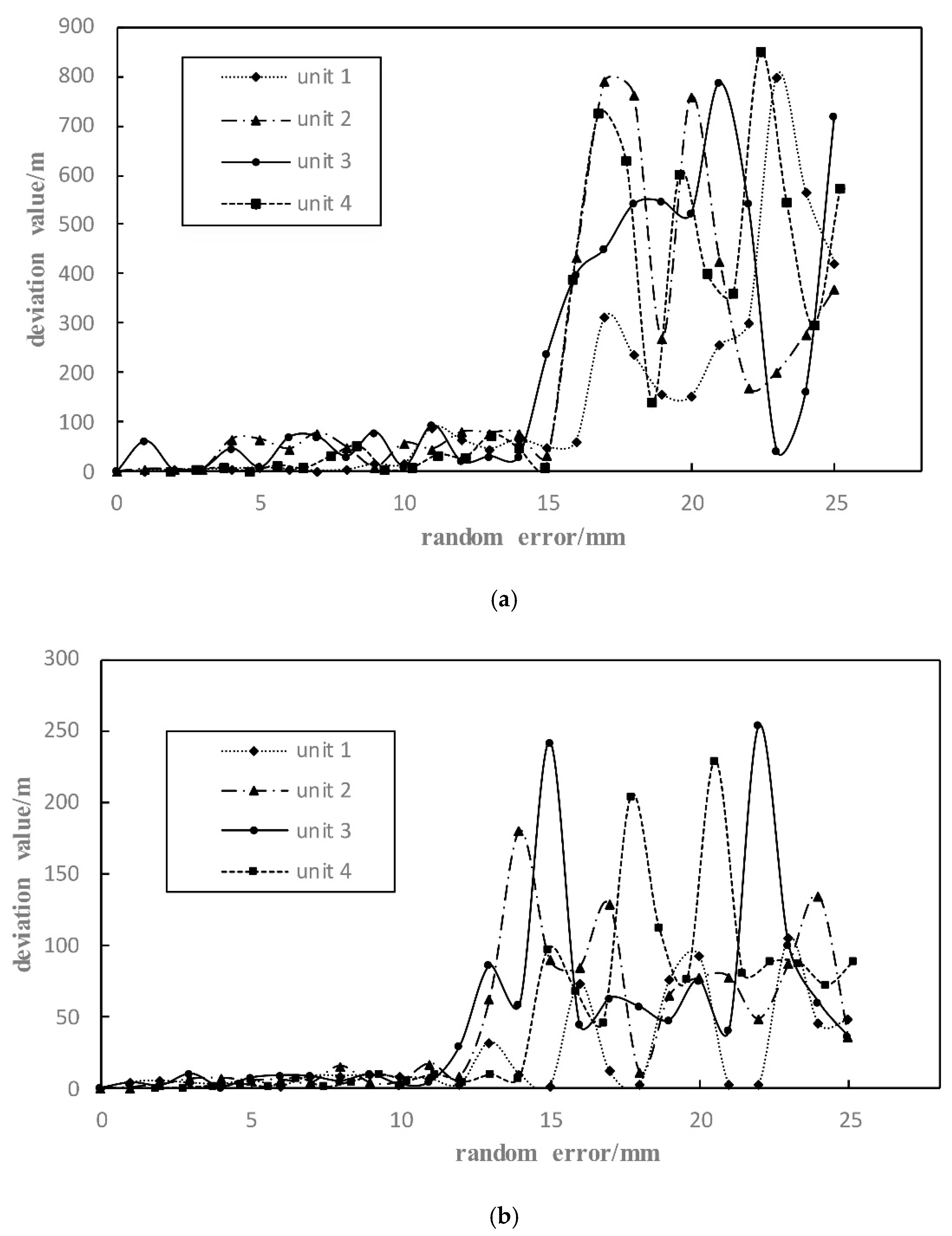 Applsci 08 01782 g005