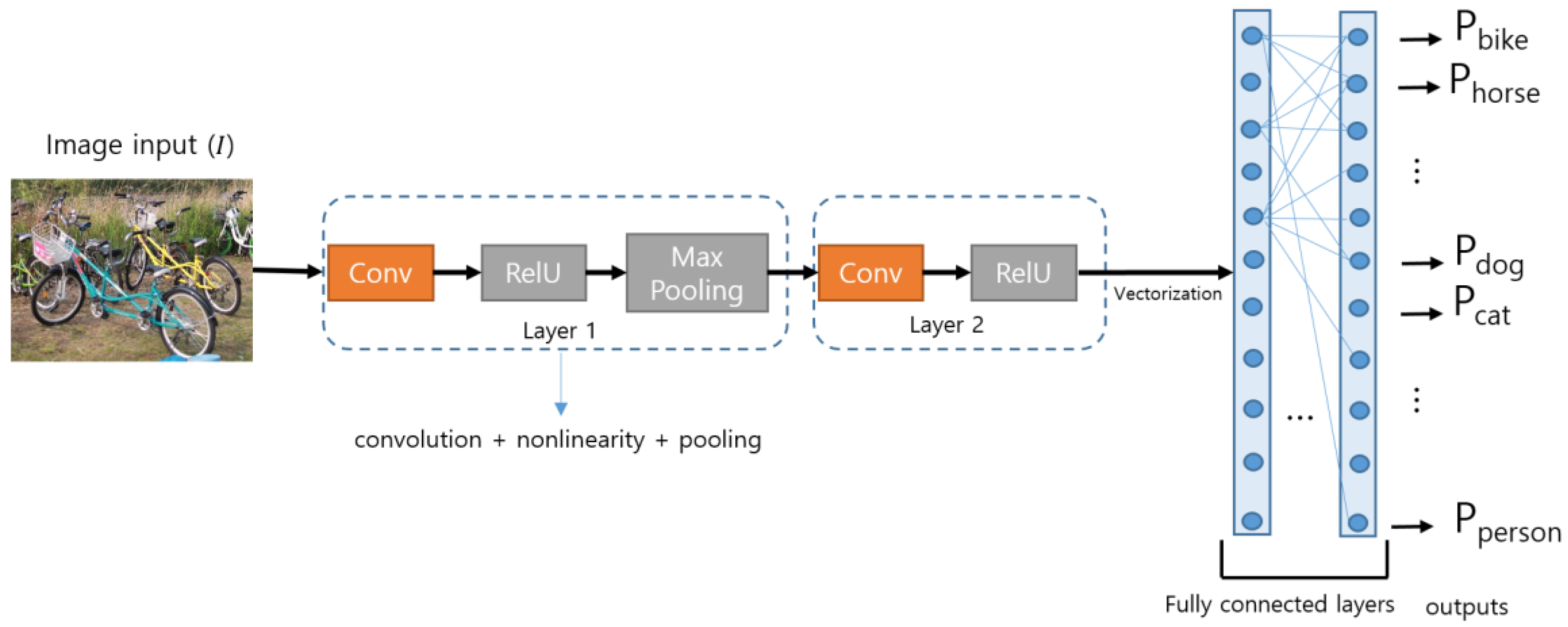 Applsci 08 01785 g001