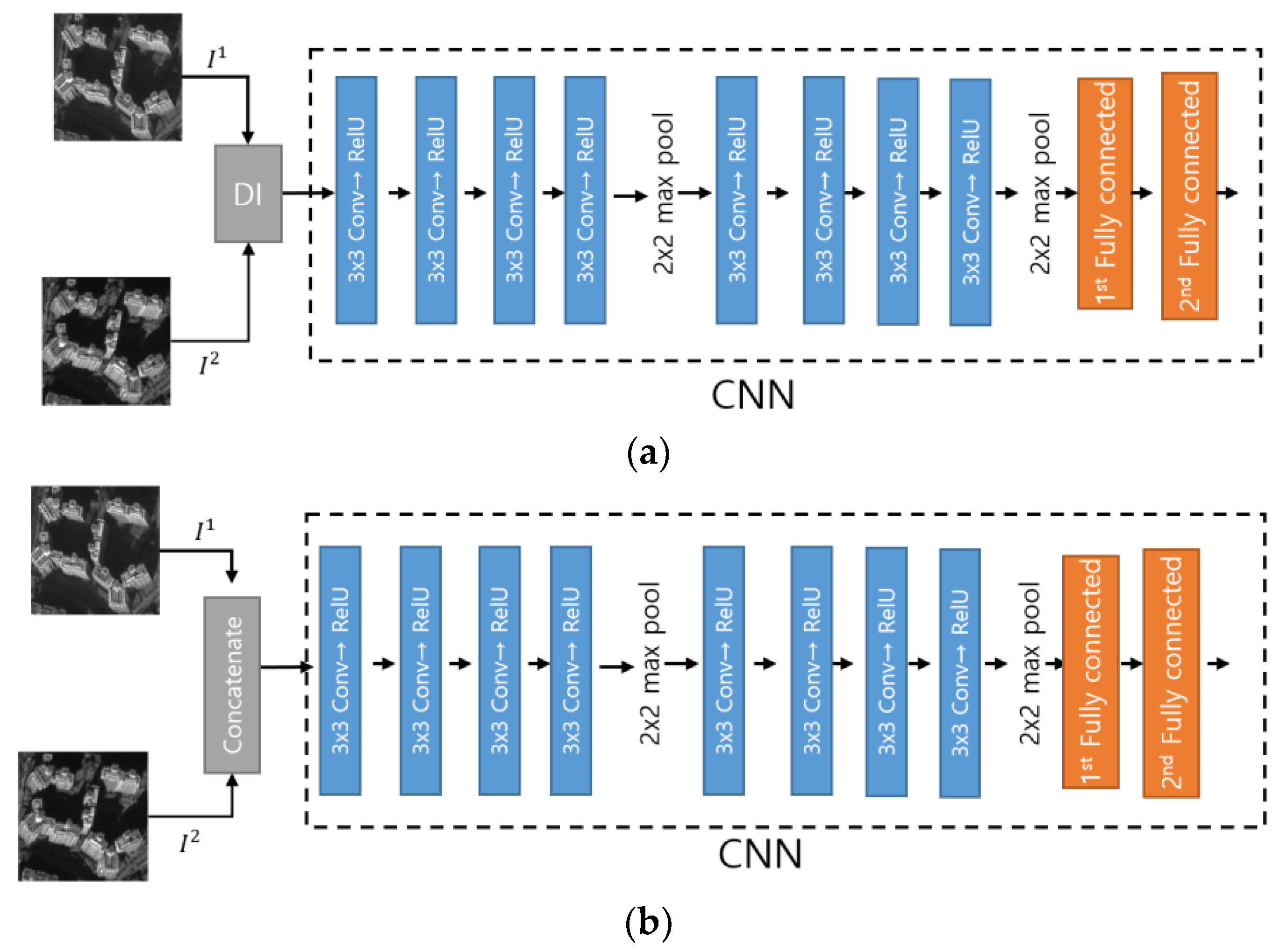 Applsci 08 01785 g002