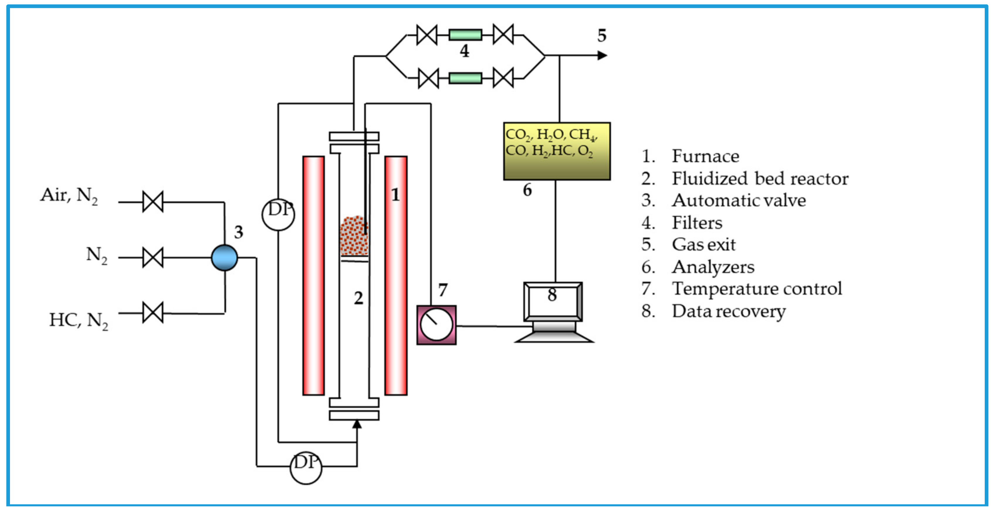 Applsci 08 01787 g001