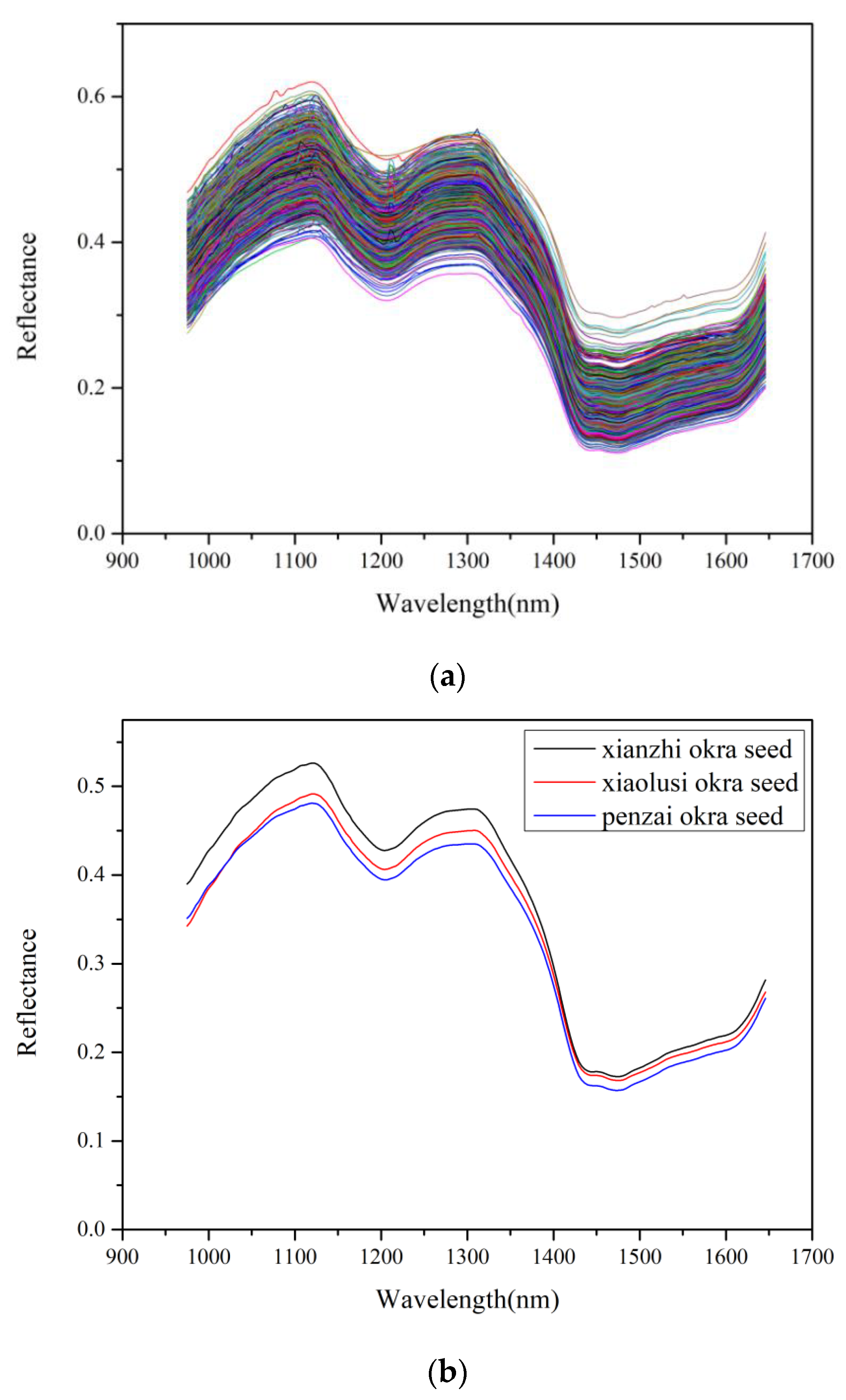 Applsci 08 01793 g001 Applsci 08 01793 g001