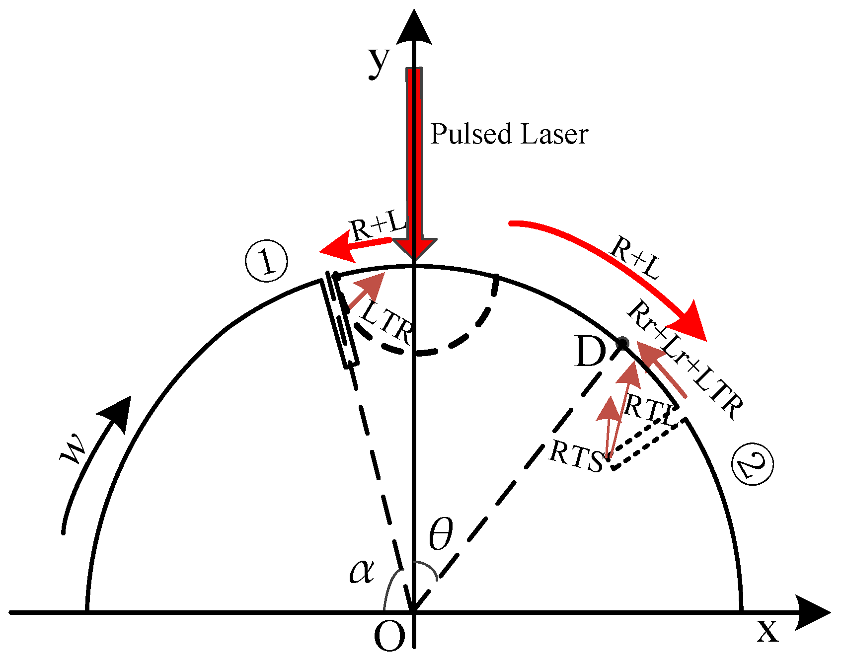 Applsci 08 01796 g003 Applsci 08 01796 g003