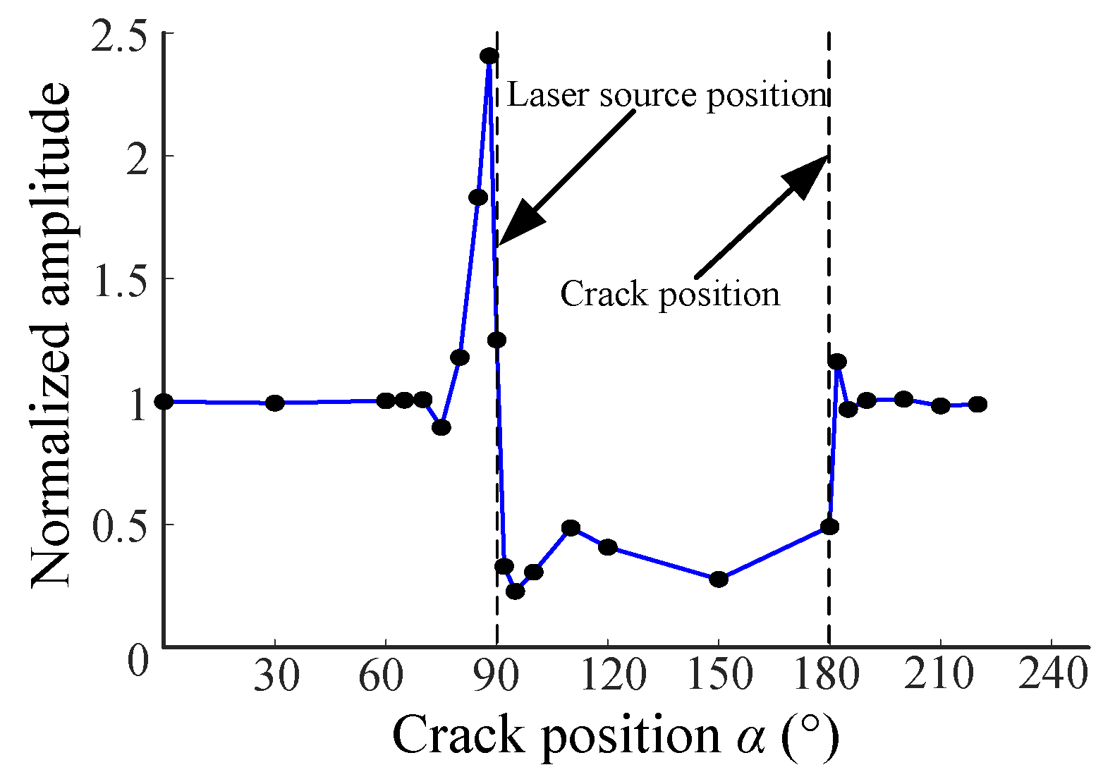 Applsci 08 01796 g007 Applsci 08 01796 g007