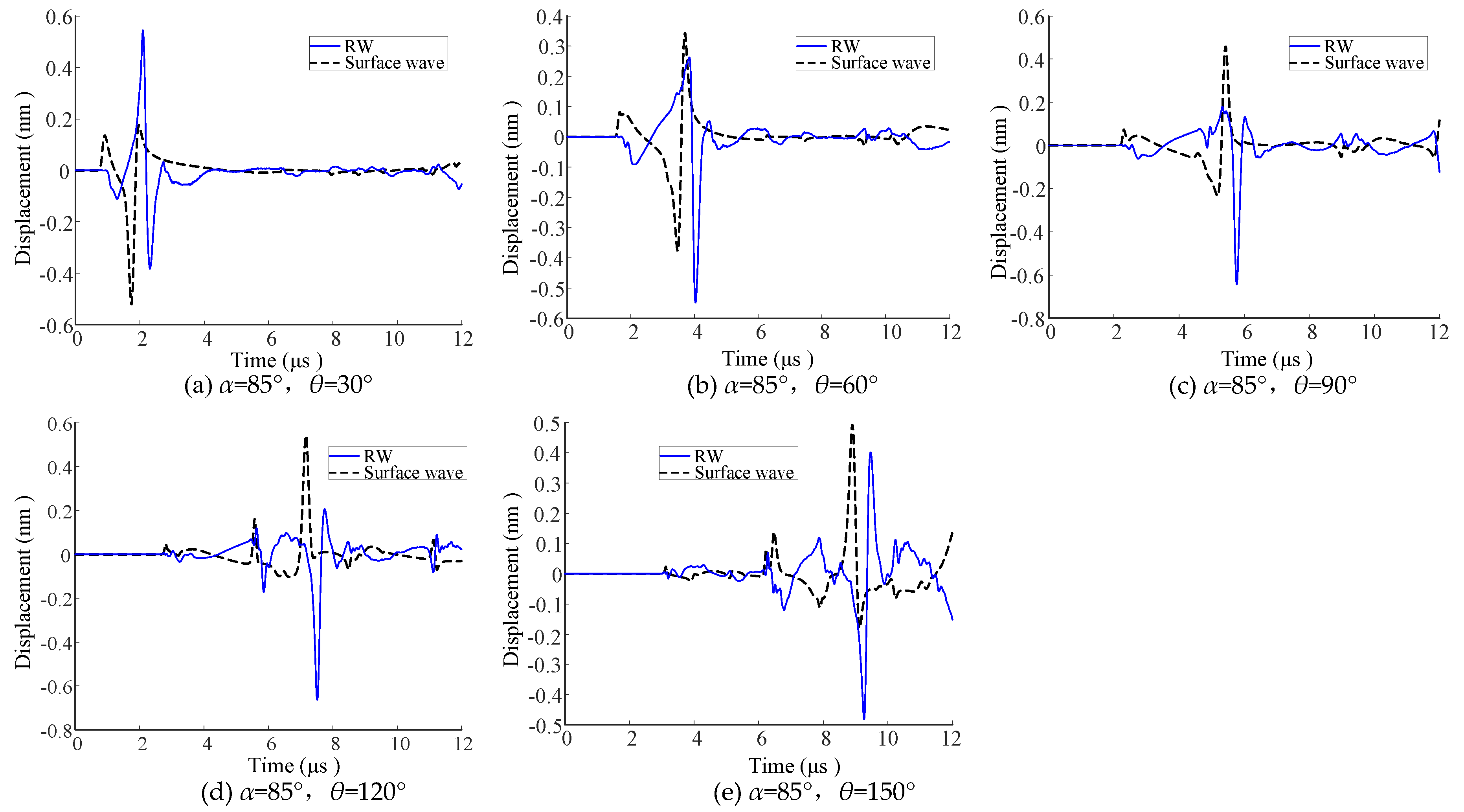 Applsci 08 01796 g009 Applsci 08 01796 g009