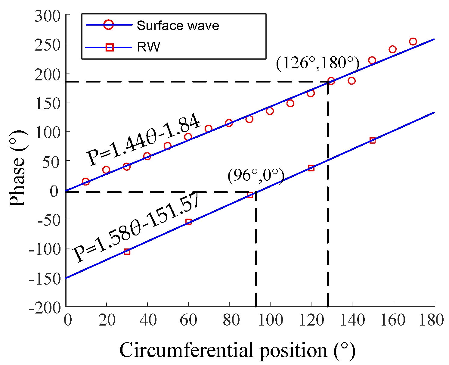 Applsci 08 01796 g010 Applsci 08 01796 g010