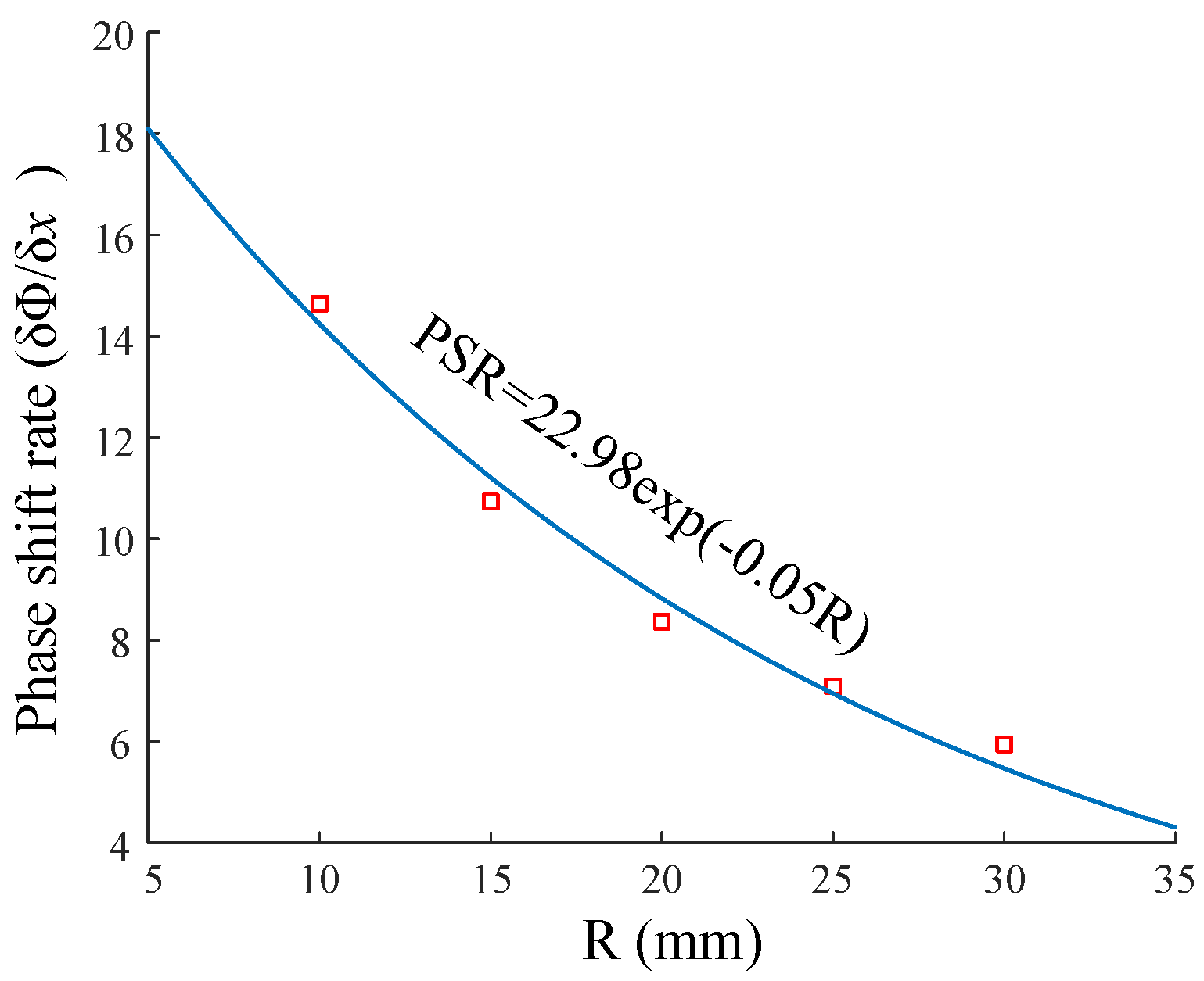 Applsci 08 01796 g013 Applsci 08 01796 g013