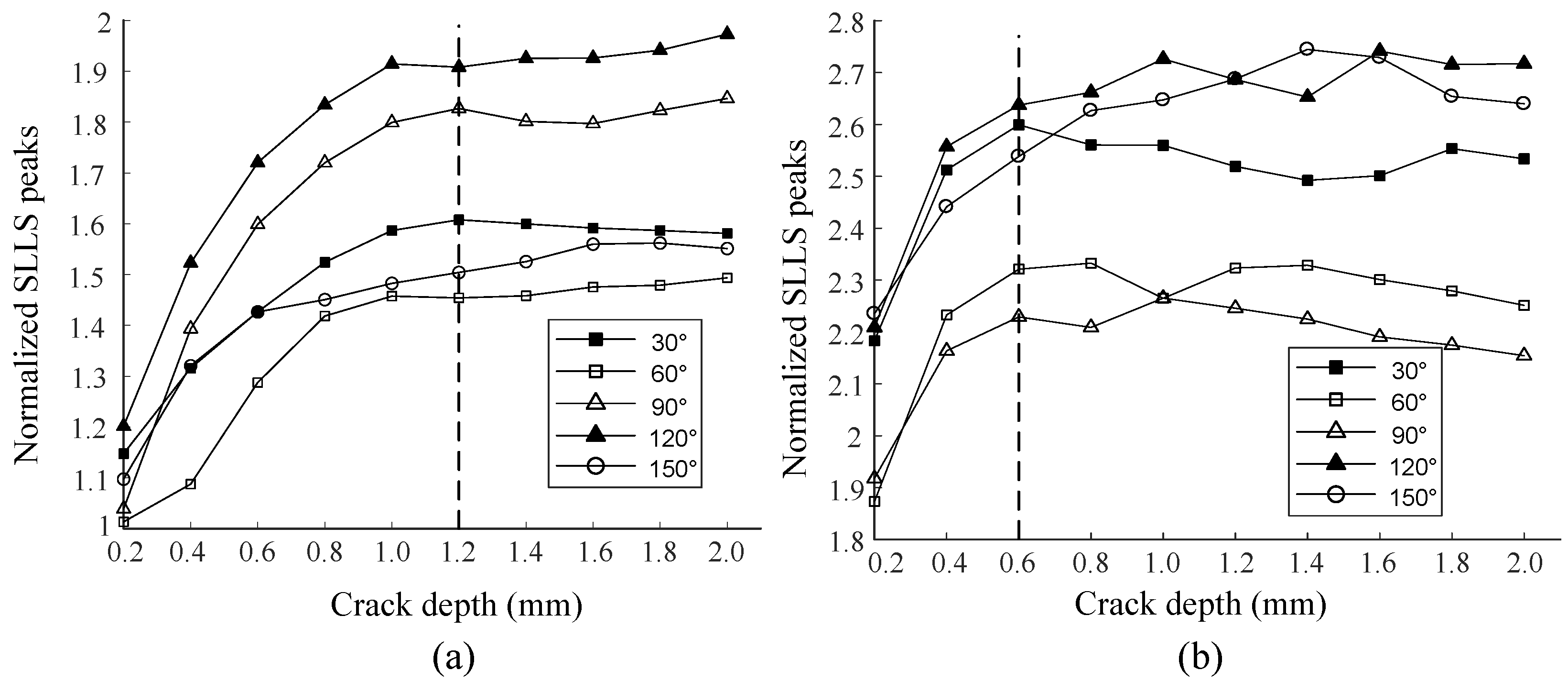 Applsci 08 01796 g014 Applsci 08 01796 g014