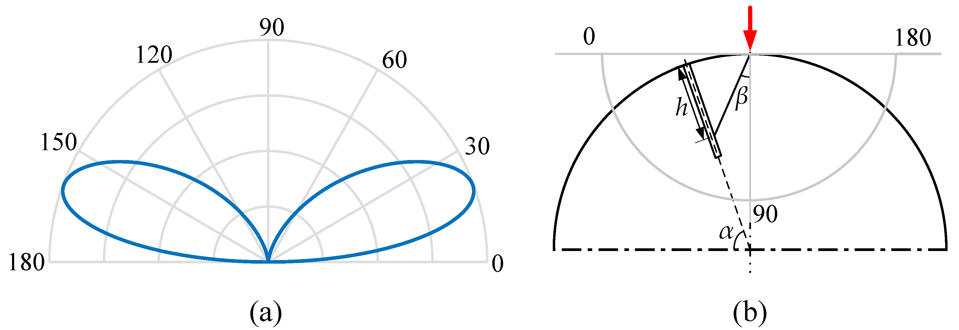 Applsci 08 01796 g015 Applsci 08 01796 g015