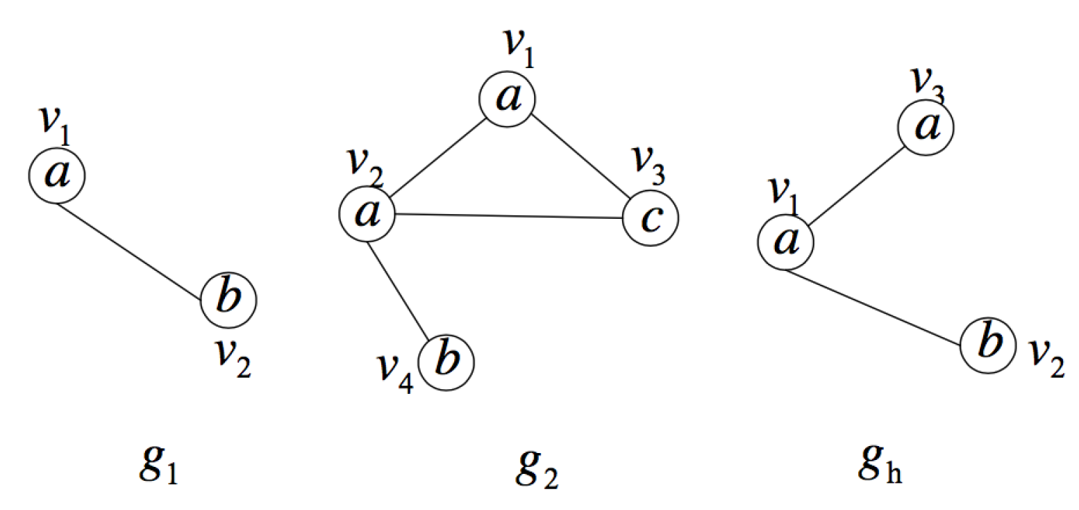 Applsci 08 01798 g007