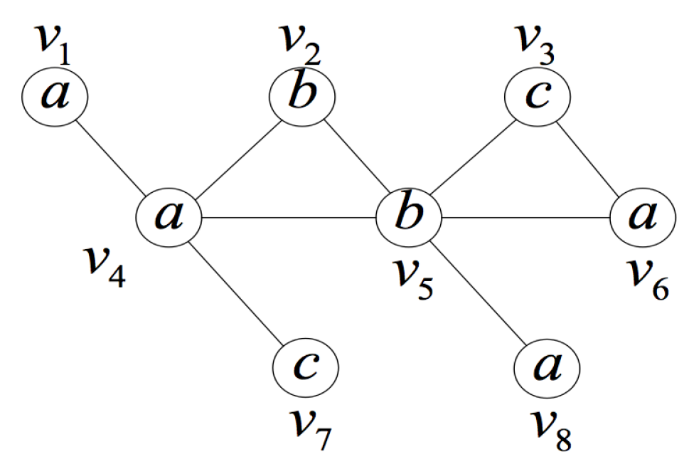 Applsci 08 01798 g008