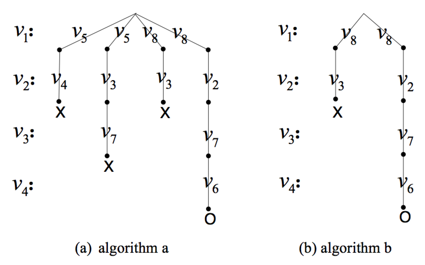 Applsci 08 01798 g010
