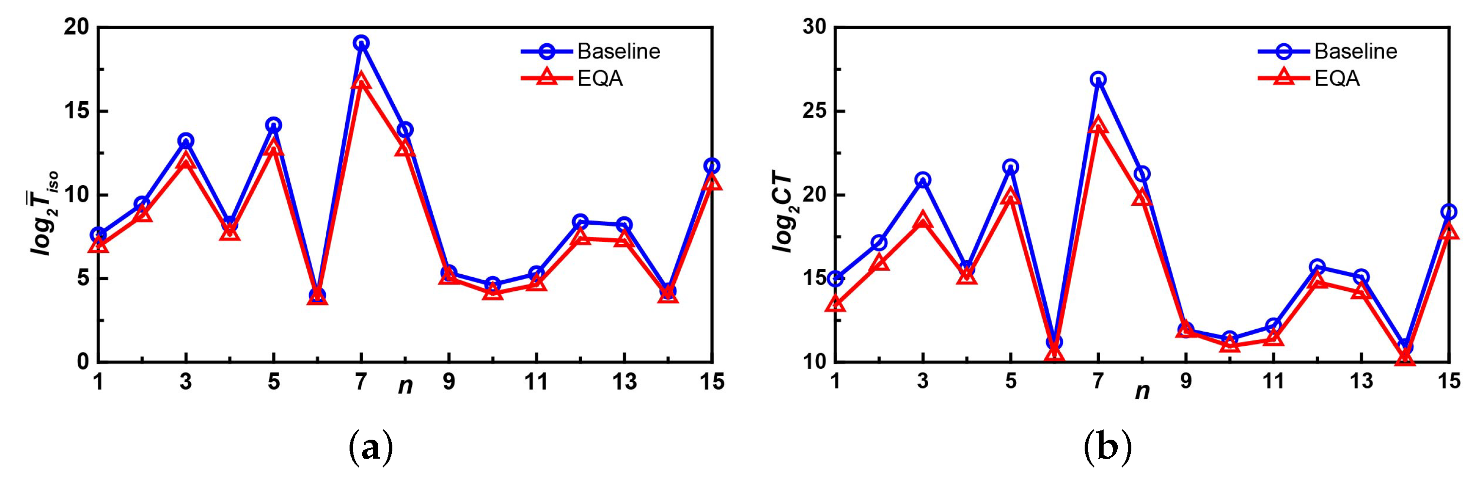 Applsci 08 01798 g011