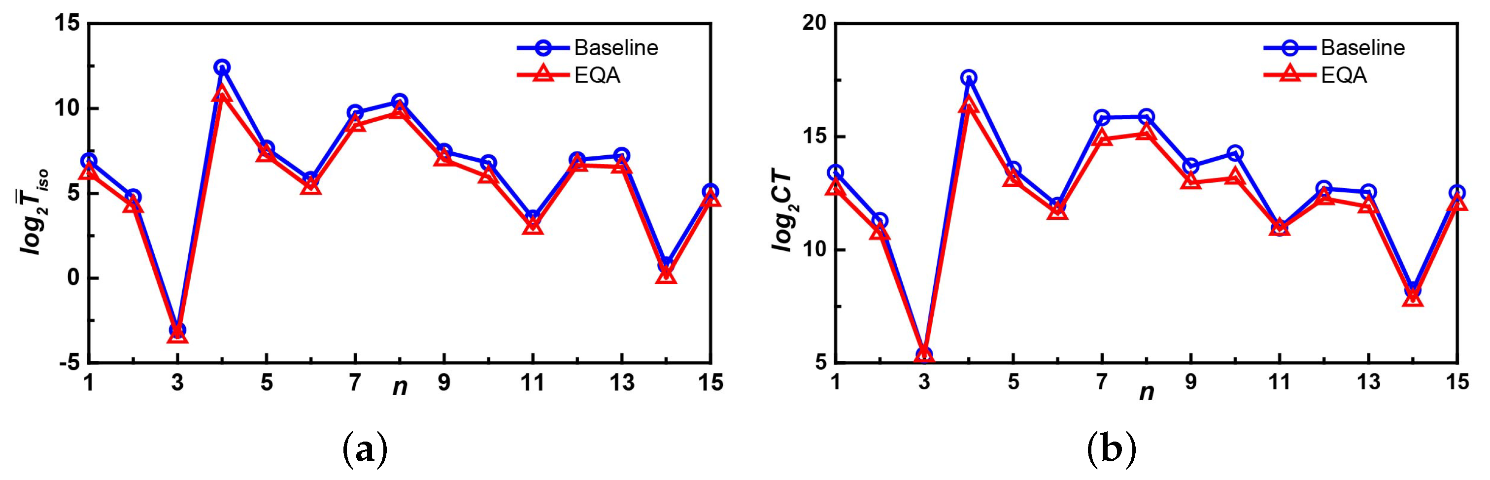 Applsci 08 01798 g012