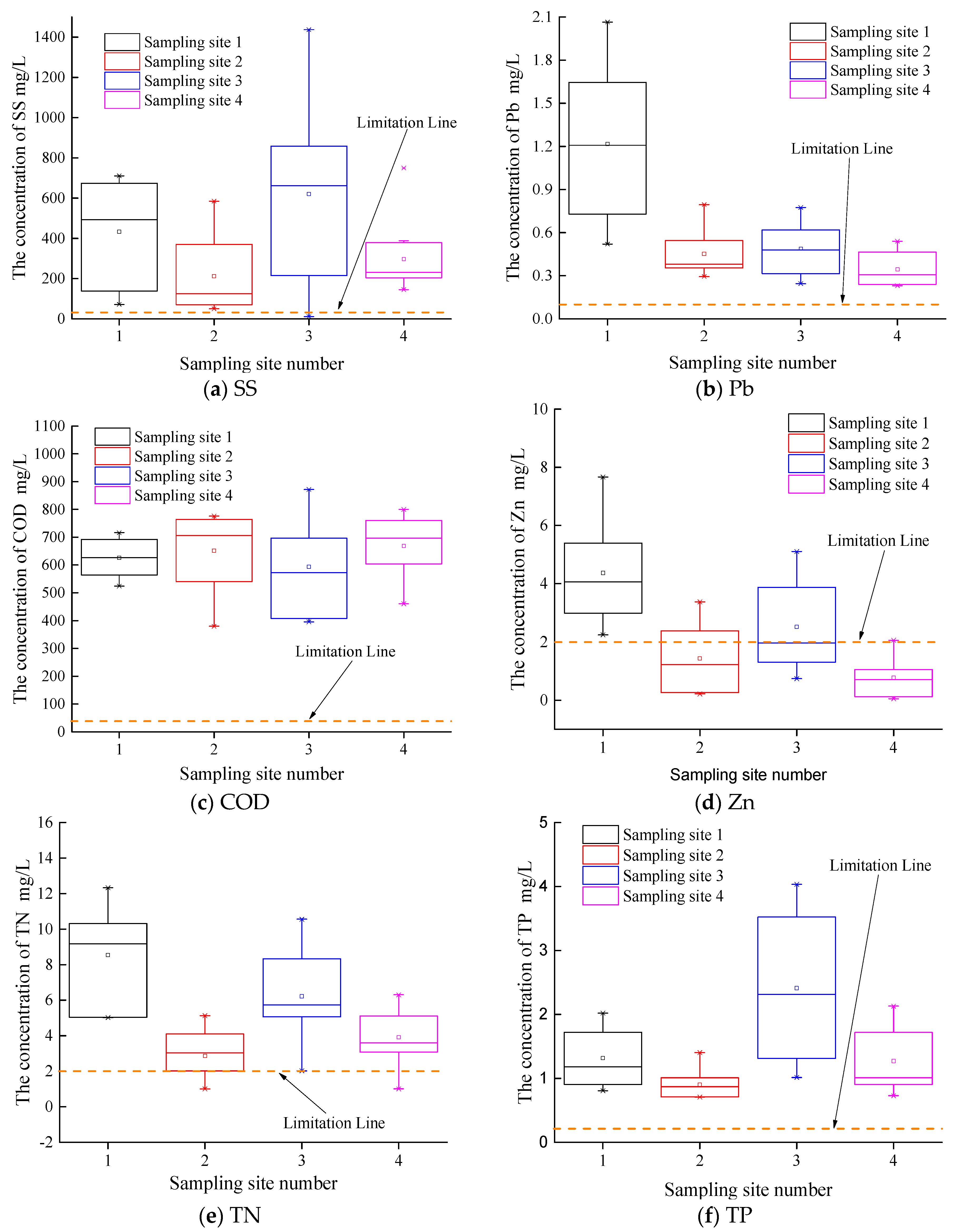Applsci 08 01802 g006 Applsci 08 01802 g006