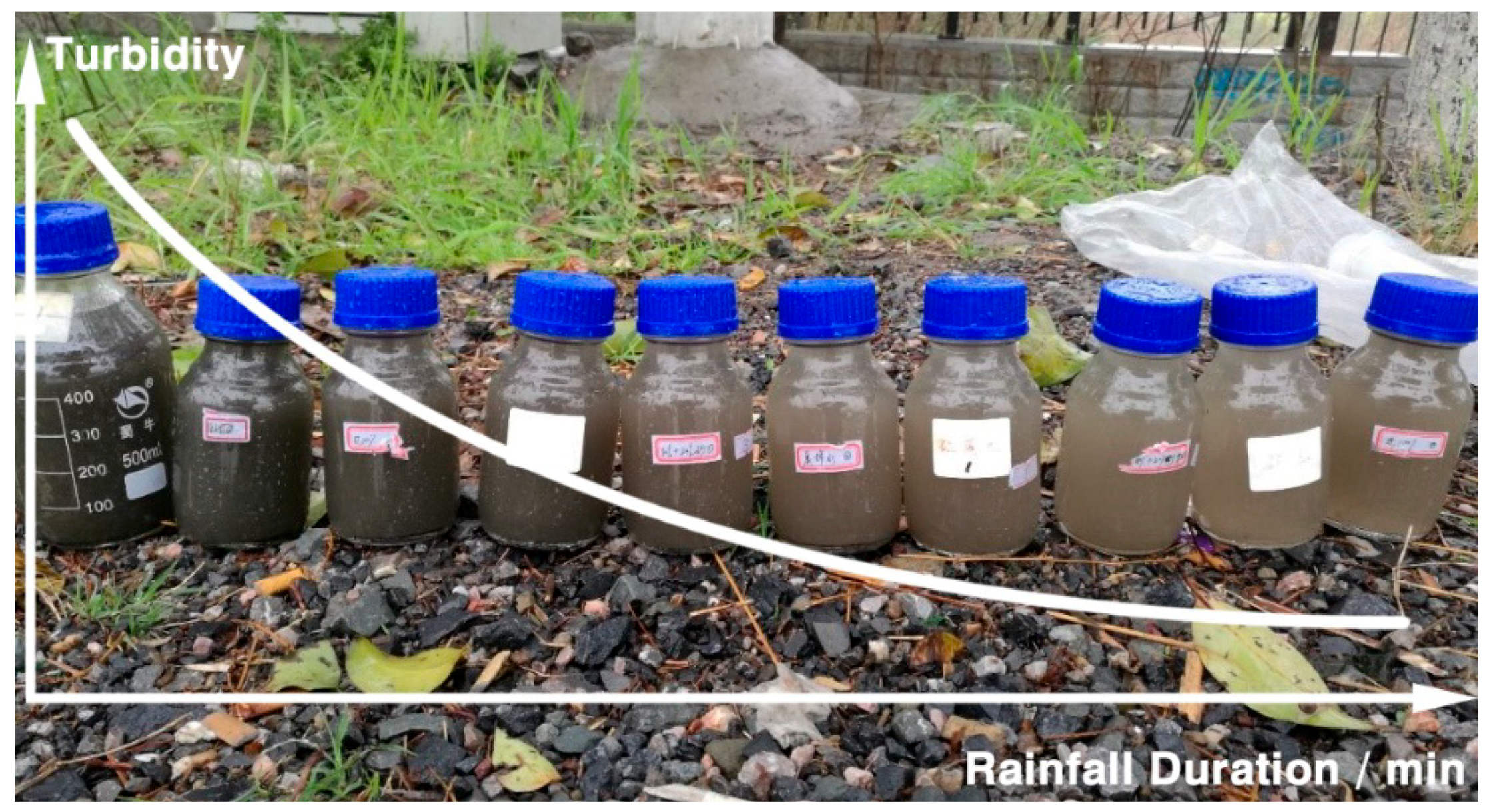 Applsci 08 01802 g007 Applsci 08 01802 g007