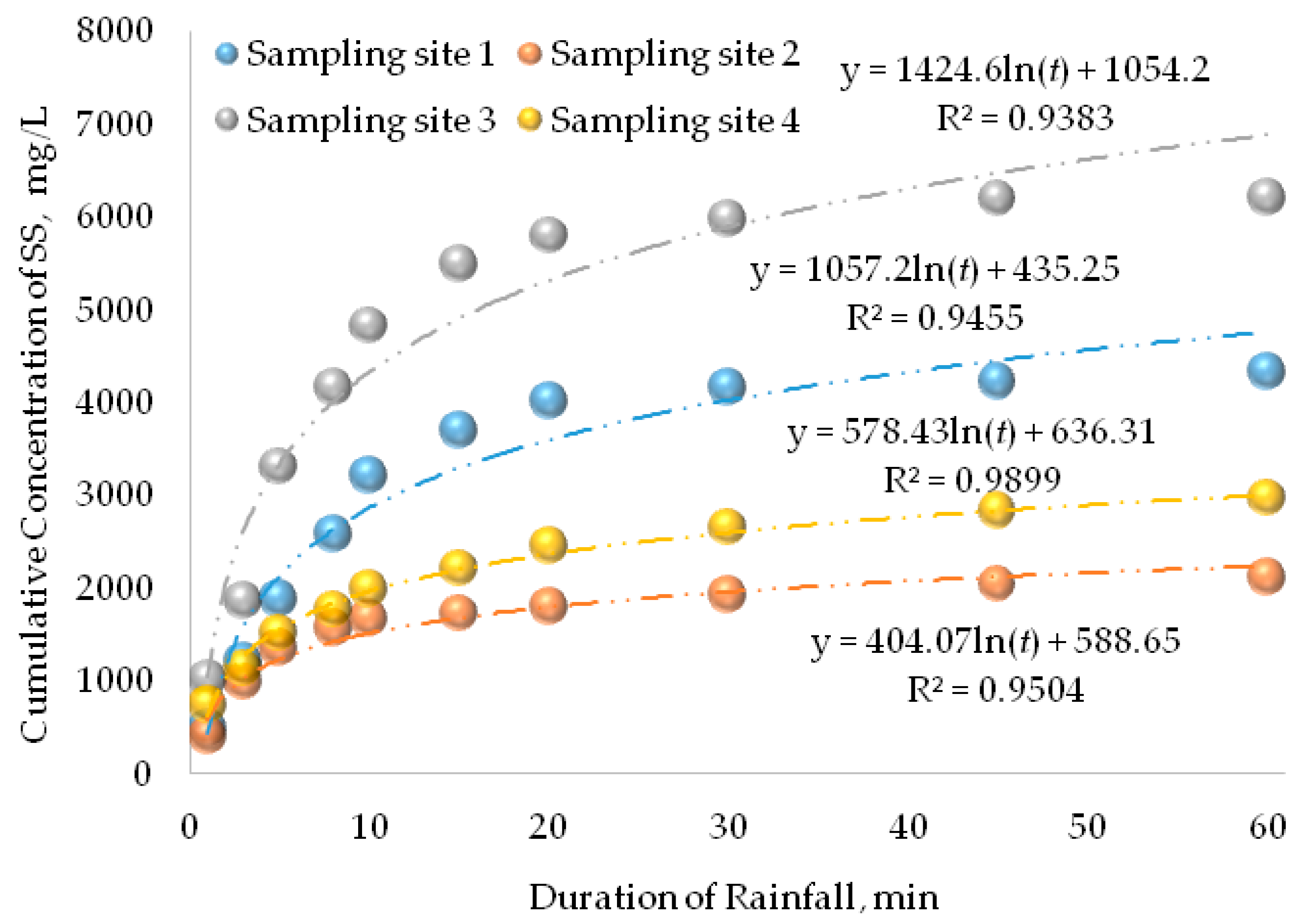 Applsci 08 01802 g008 Applsci 08 01802 g008