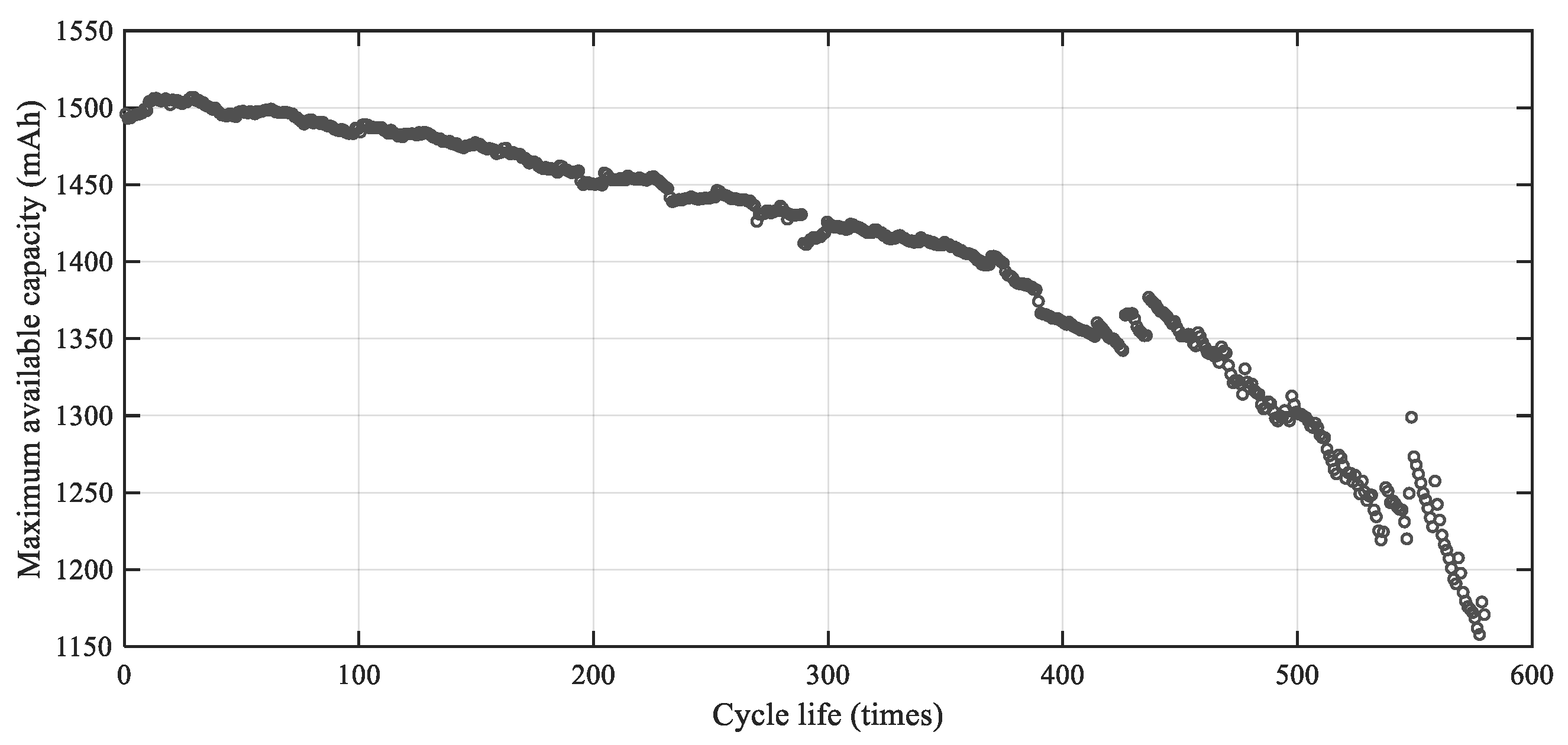 Applsci 08 01803 g003 Applsci 08 01803 g003