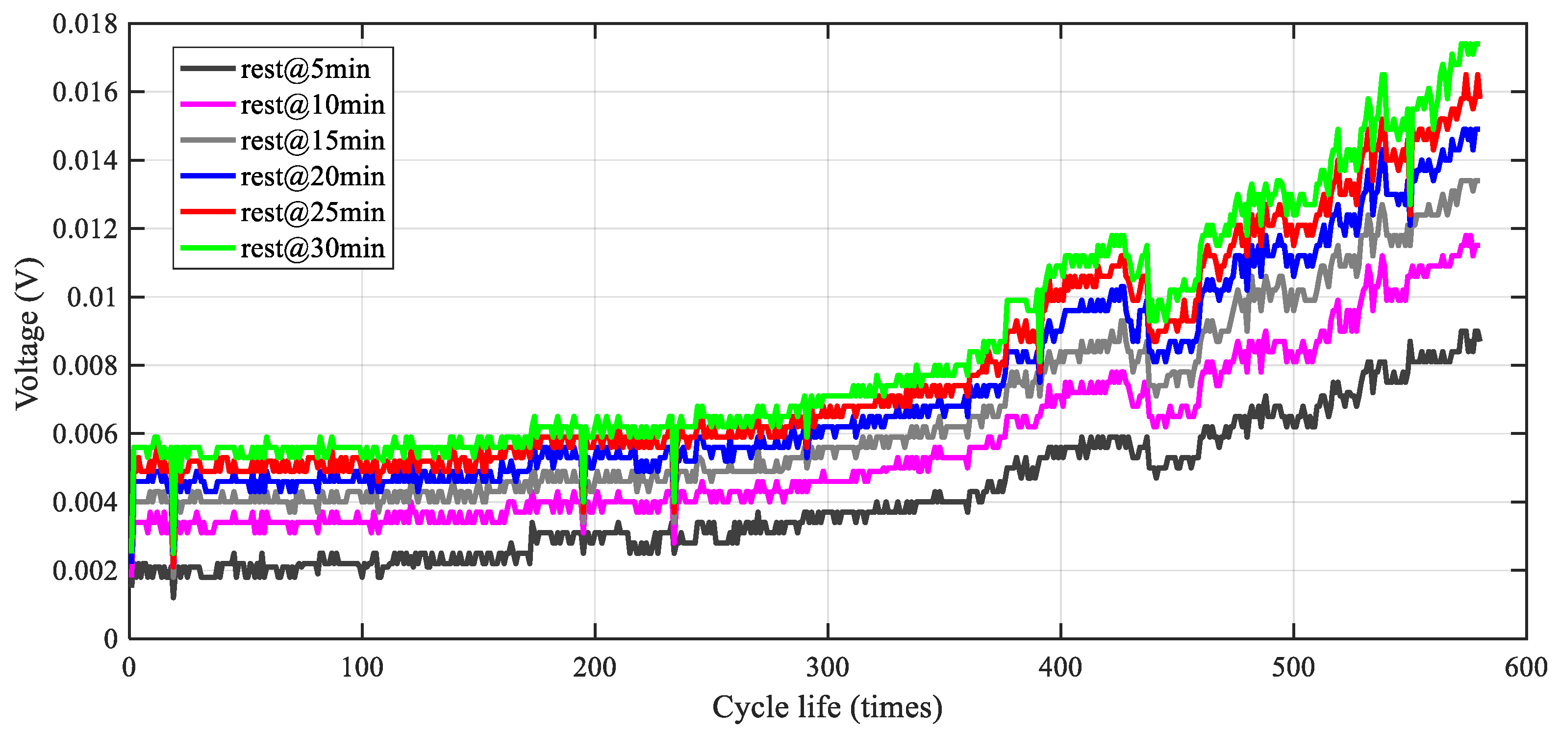 Applsci 08 01803 g007 Applsci 08 01803 g007
