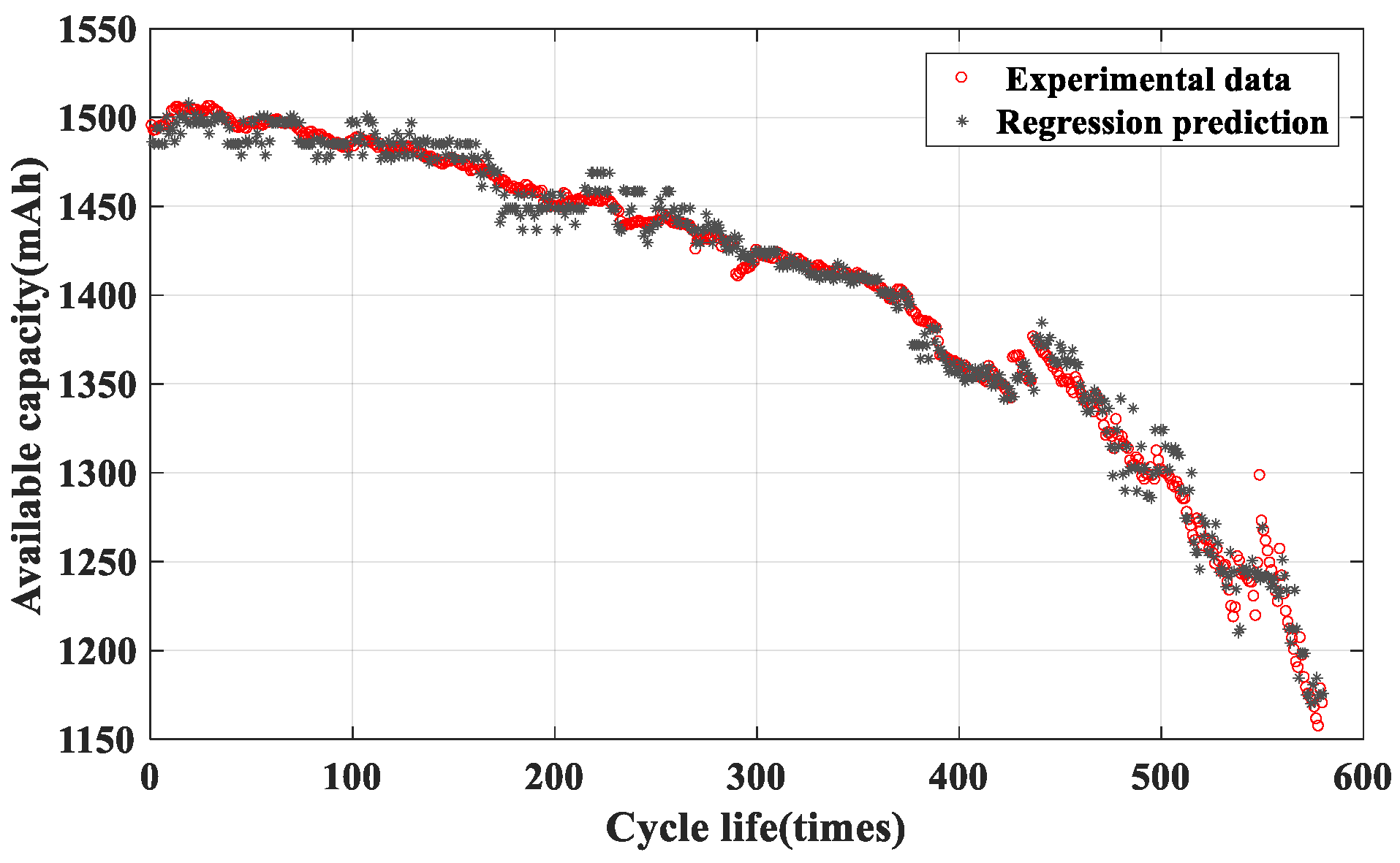 Applsci 08 01803 g010 Applsci 08 01803 g010